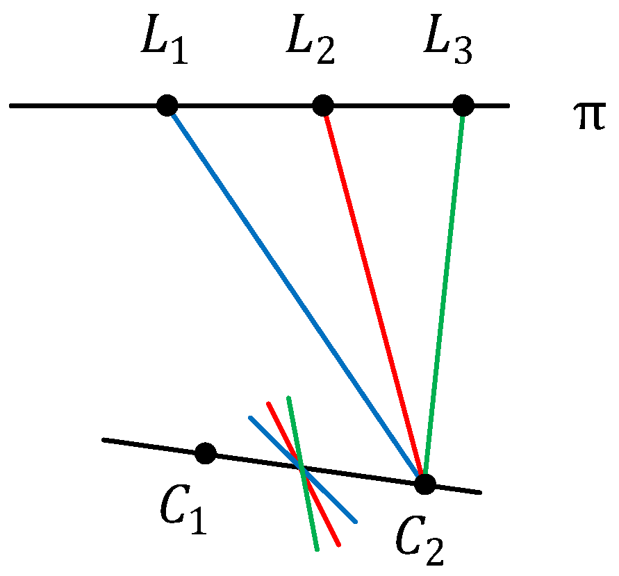 Remotesensing 14 05447 g003 Remotesensing 14 05447 g003
