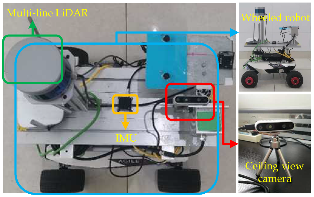Remotesensing 14 05447 g007 Remotesensing 14 05447 g007