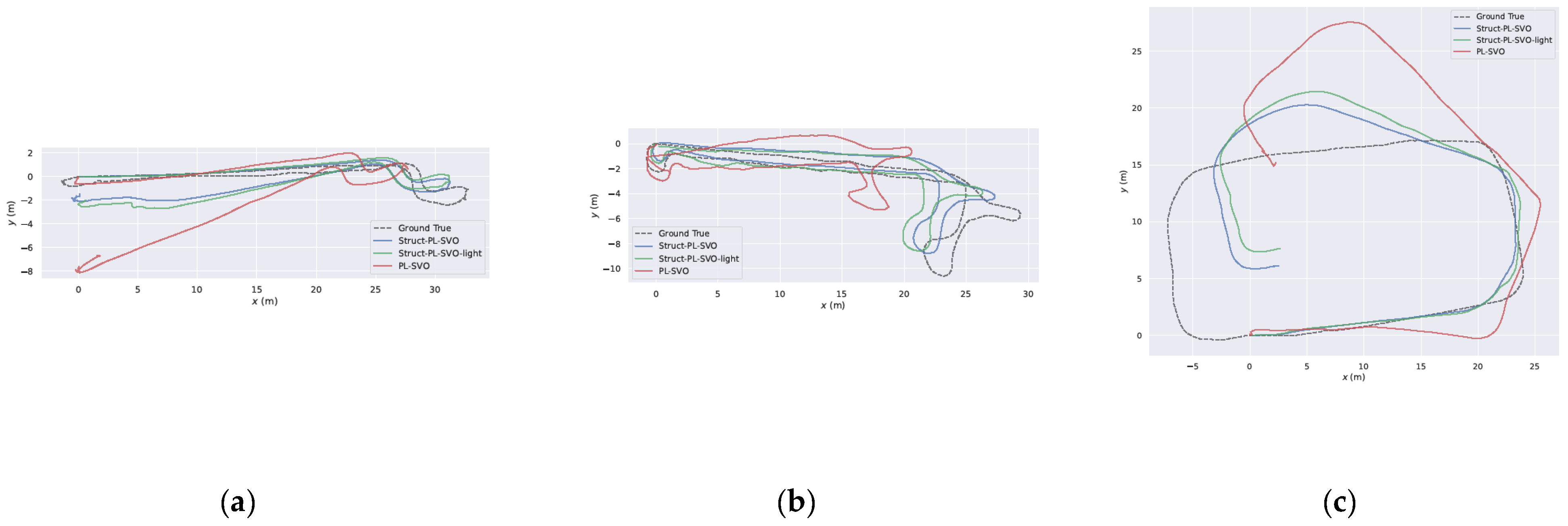 Remotesensing 14 05447 g011 Remotesensing 14 05447 g011