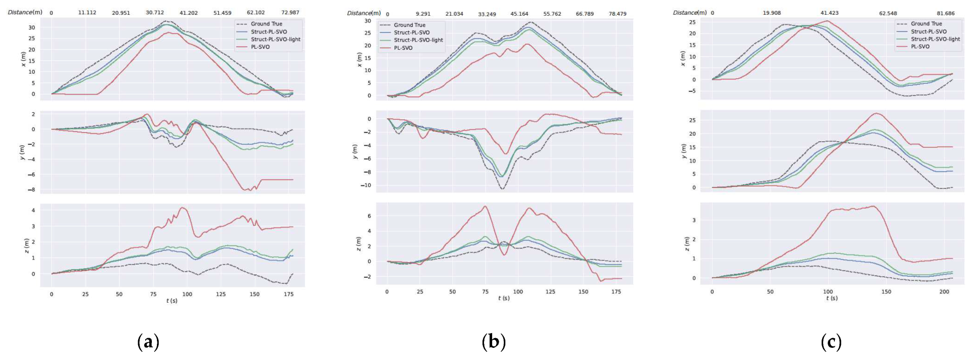 Remotesensing 14 05447 g012 Remotesensing 14 05447 g012