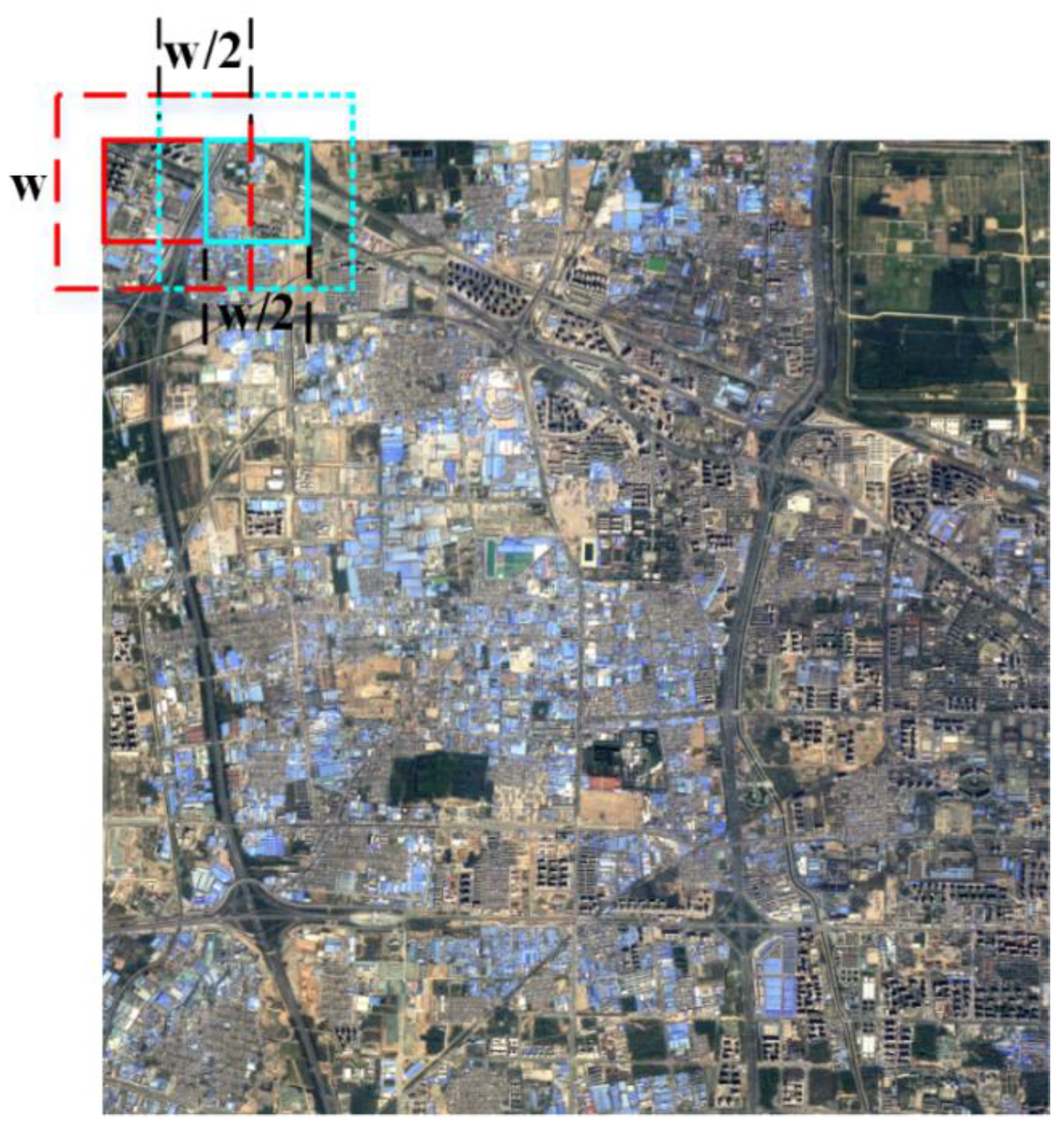 Remotesensing 14 05448 g011