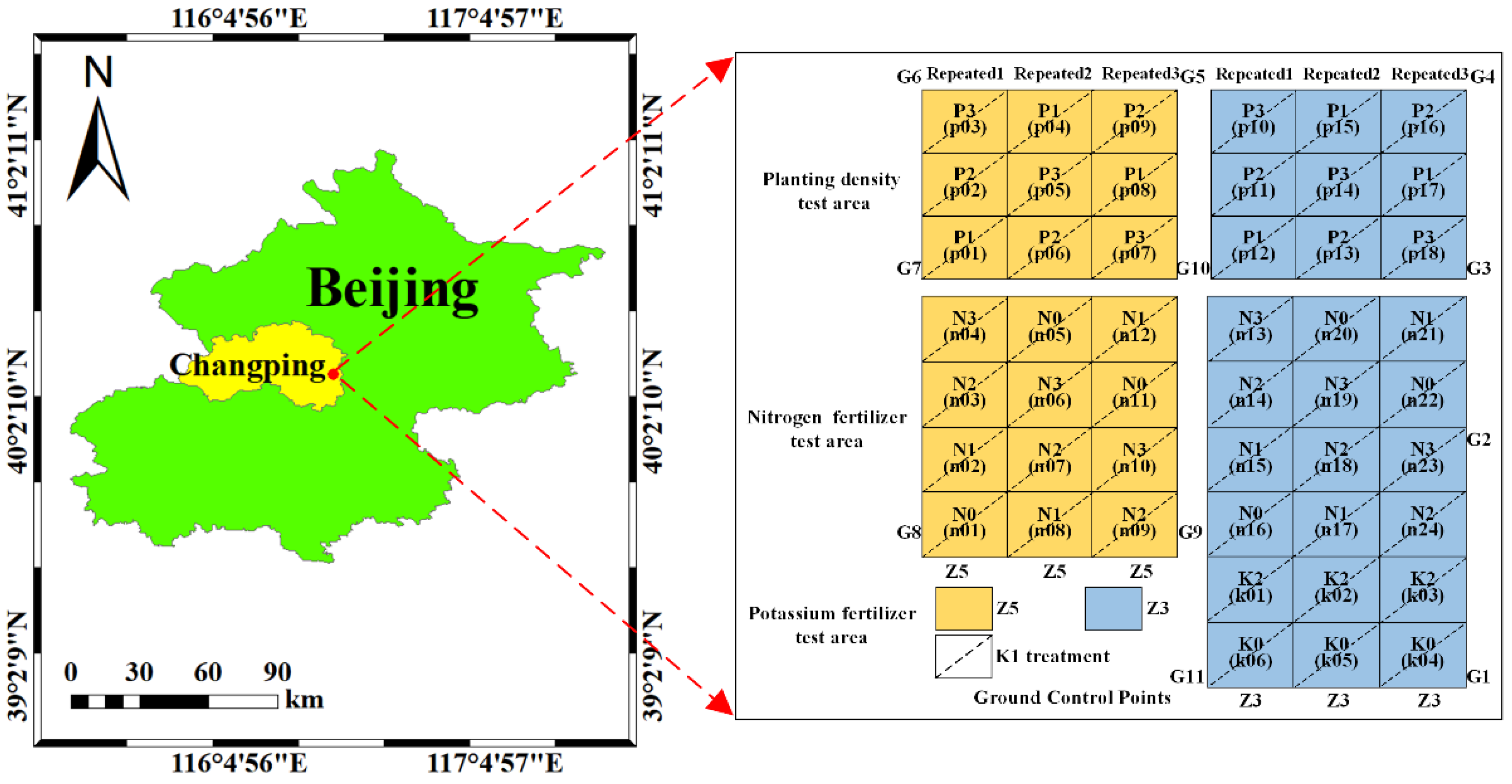 Remotesensing 14 05449 g001