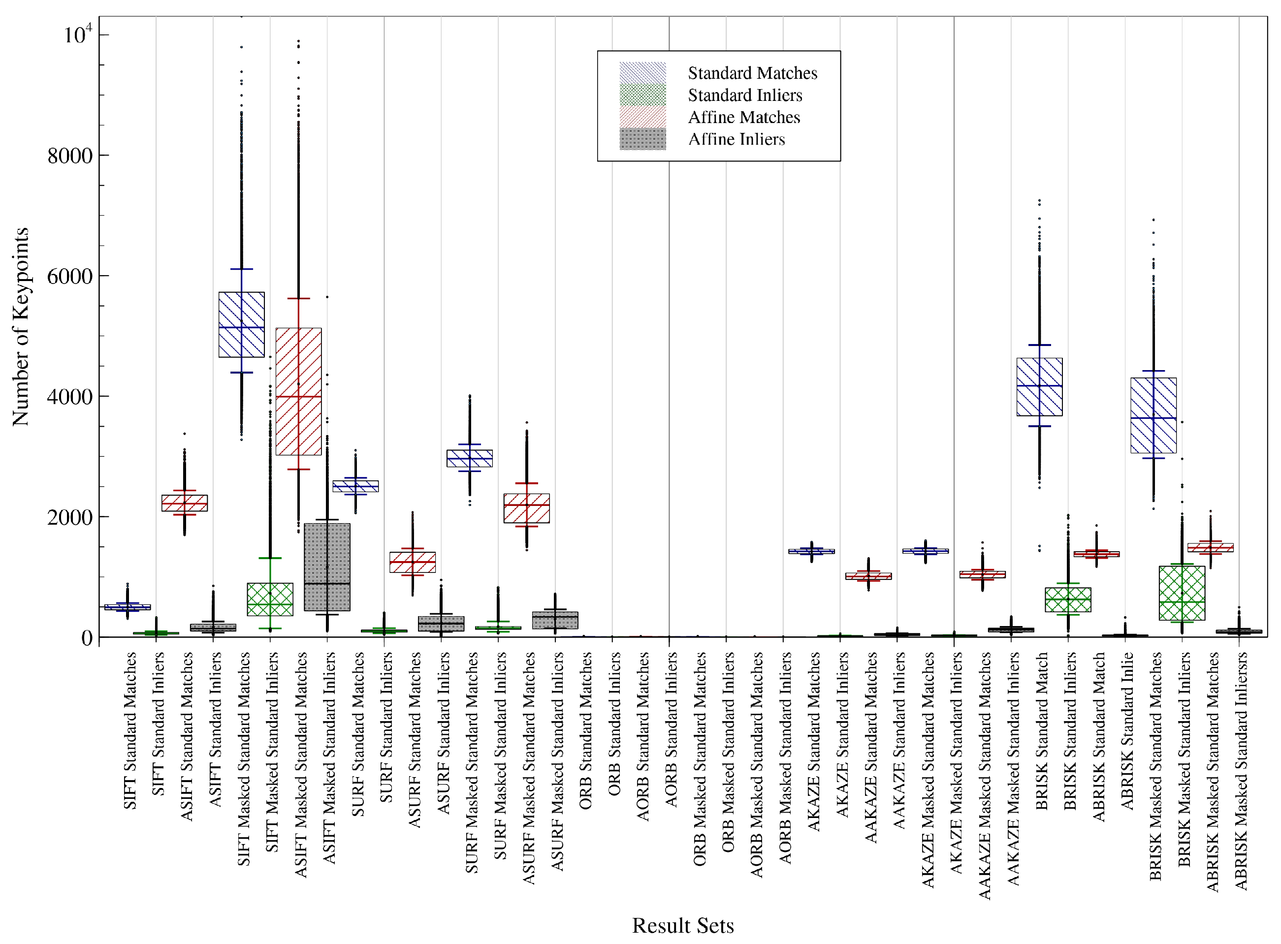 Remotesensing 14 05451 g012