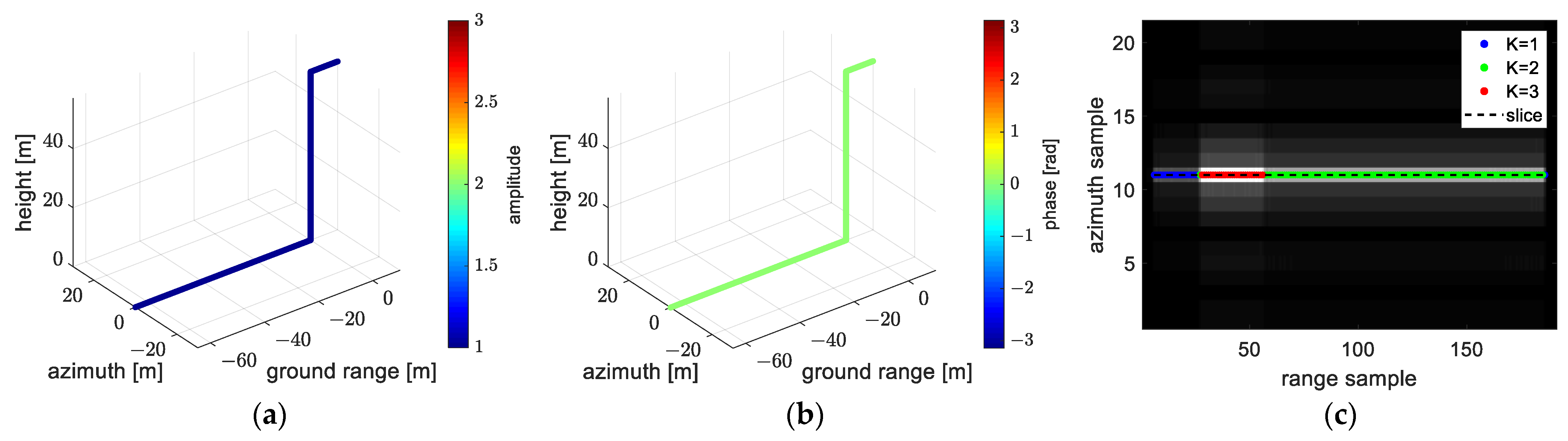 Remotesensing 14 05452 g008