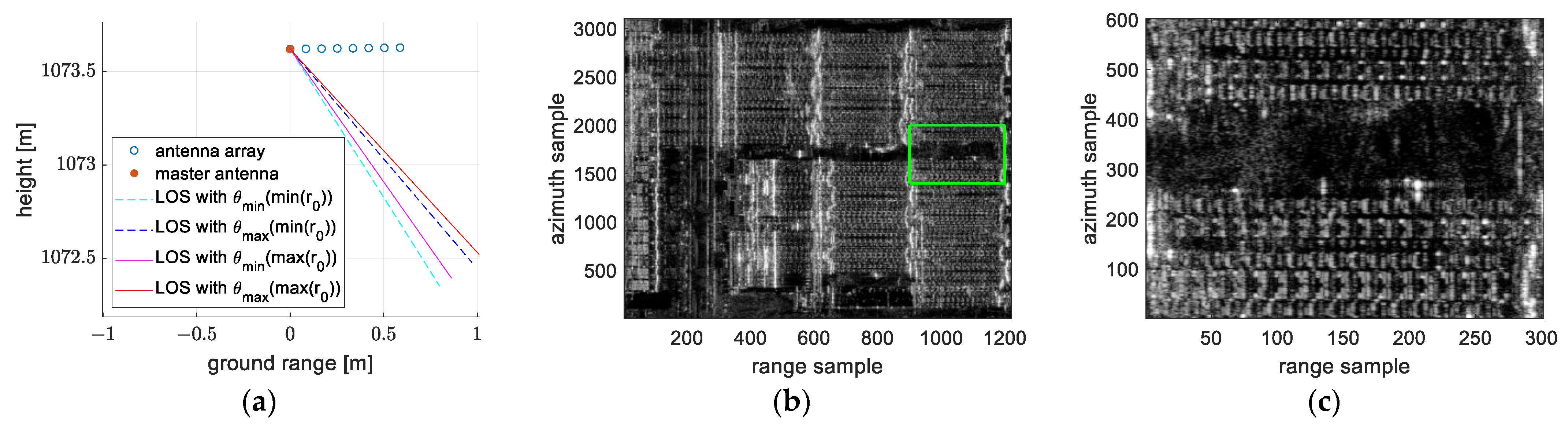 Remotesensing 14 05452 g021