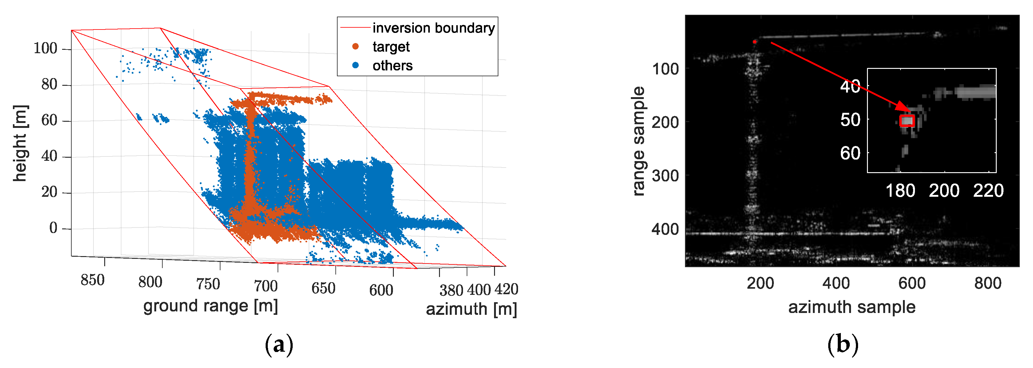 Remotesensing 14 05452 g022