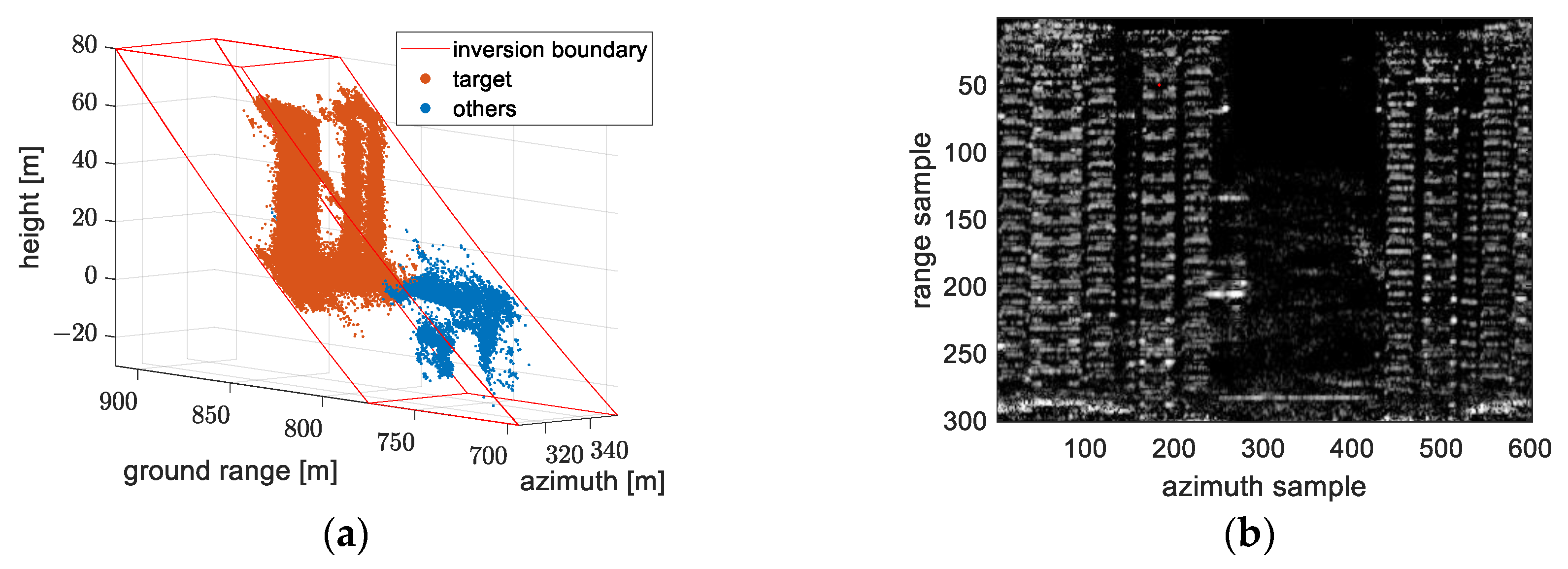 Remotesensing 14 05452 g024