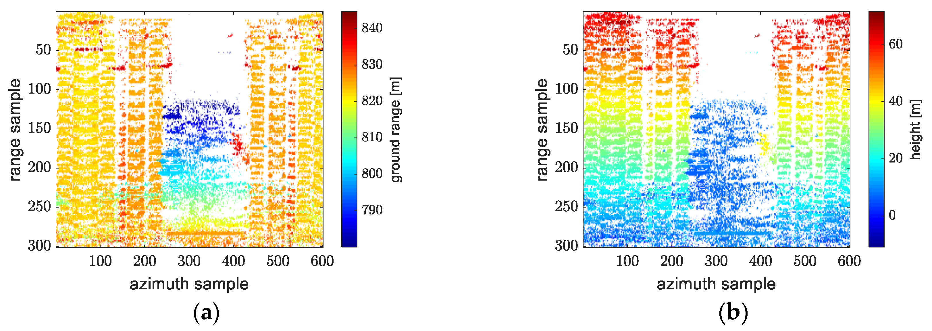 Remotesensing 14 05452 g025