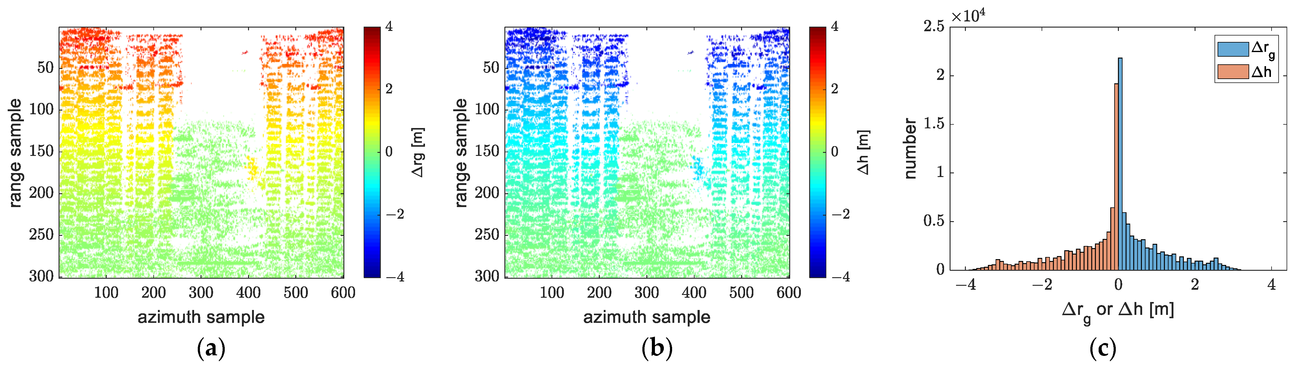 Remotesensing 14 05452 g026