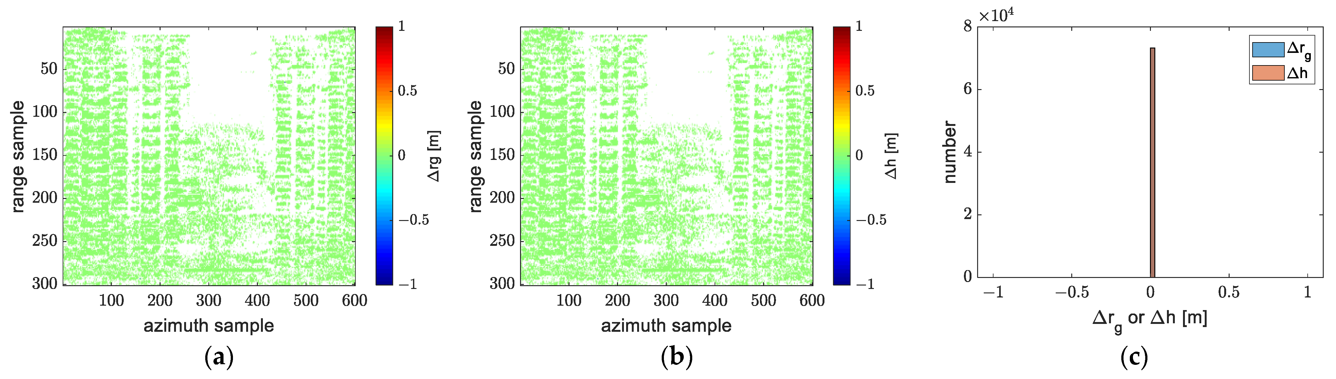Remotesensing 14 05452 g027