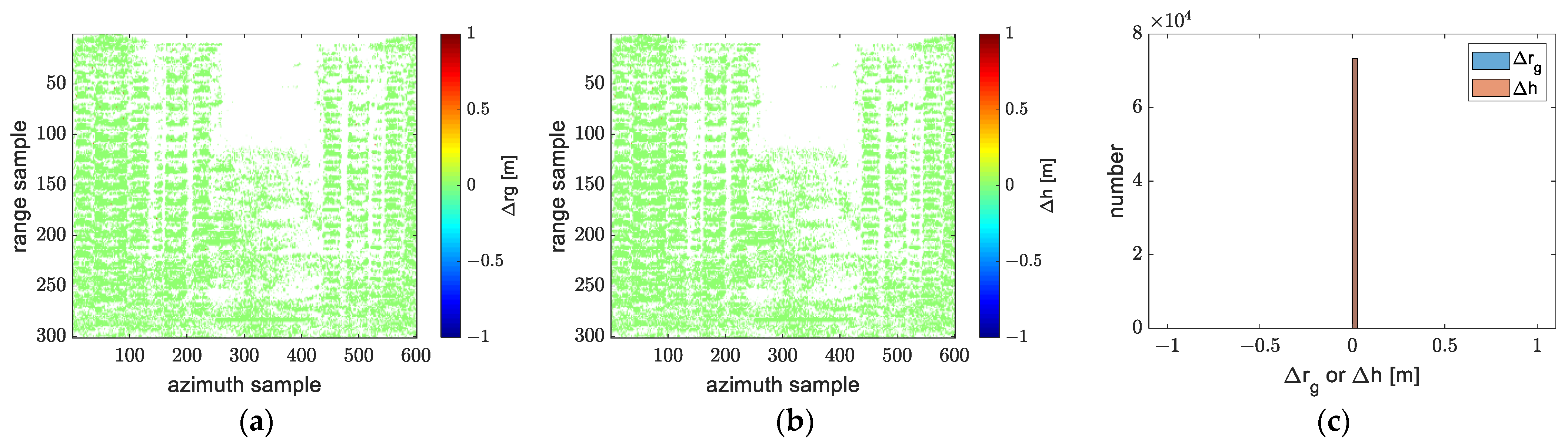 Remotesensing 14 05452 g028