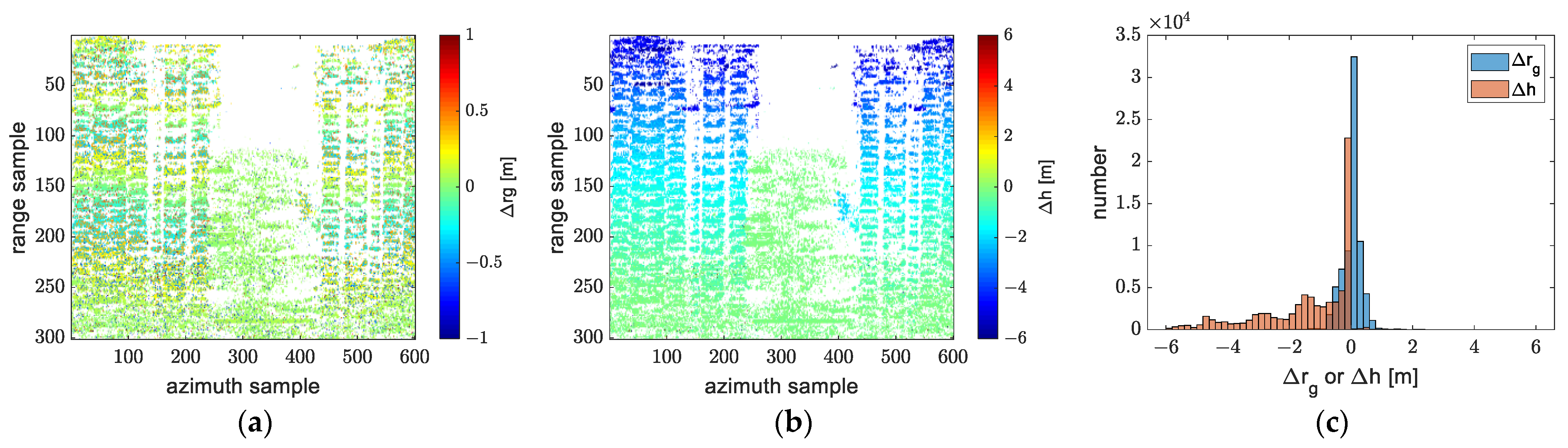 Remotesensing 14 05452 g029