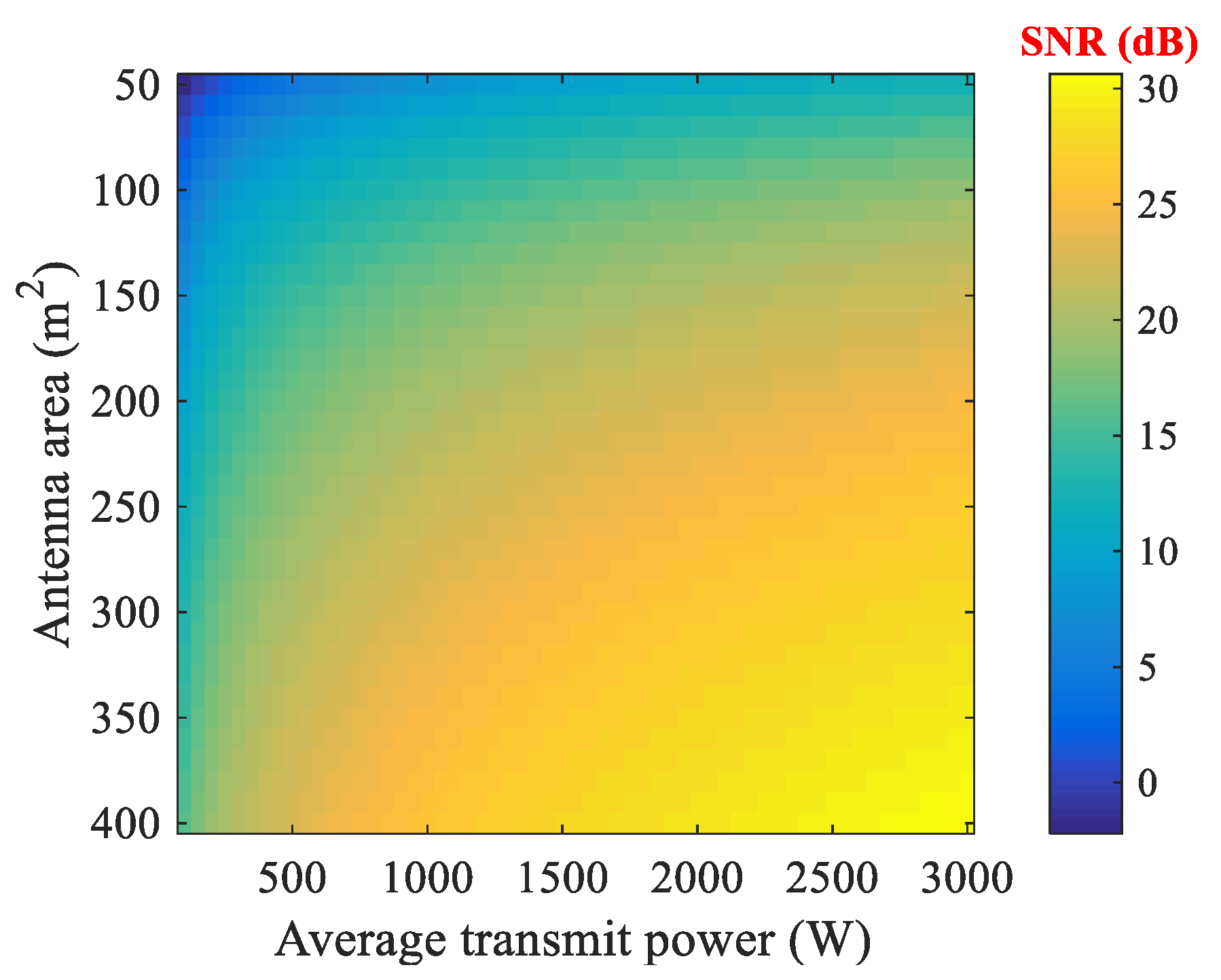 Remotesensing 14 05453 g012