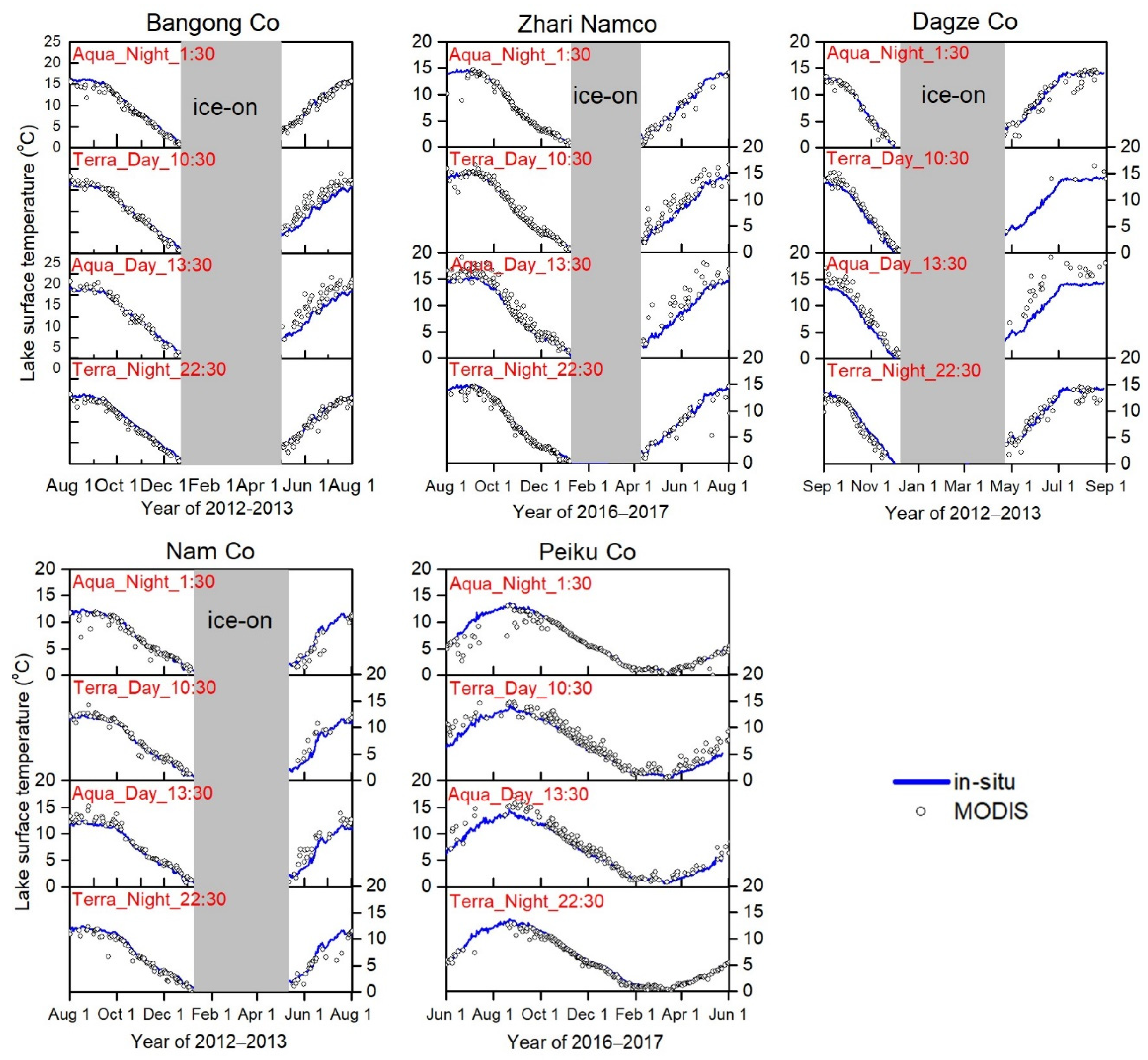 Remotesensing 14 05454 g002