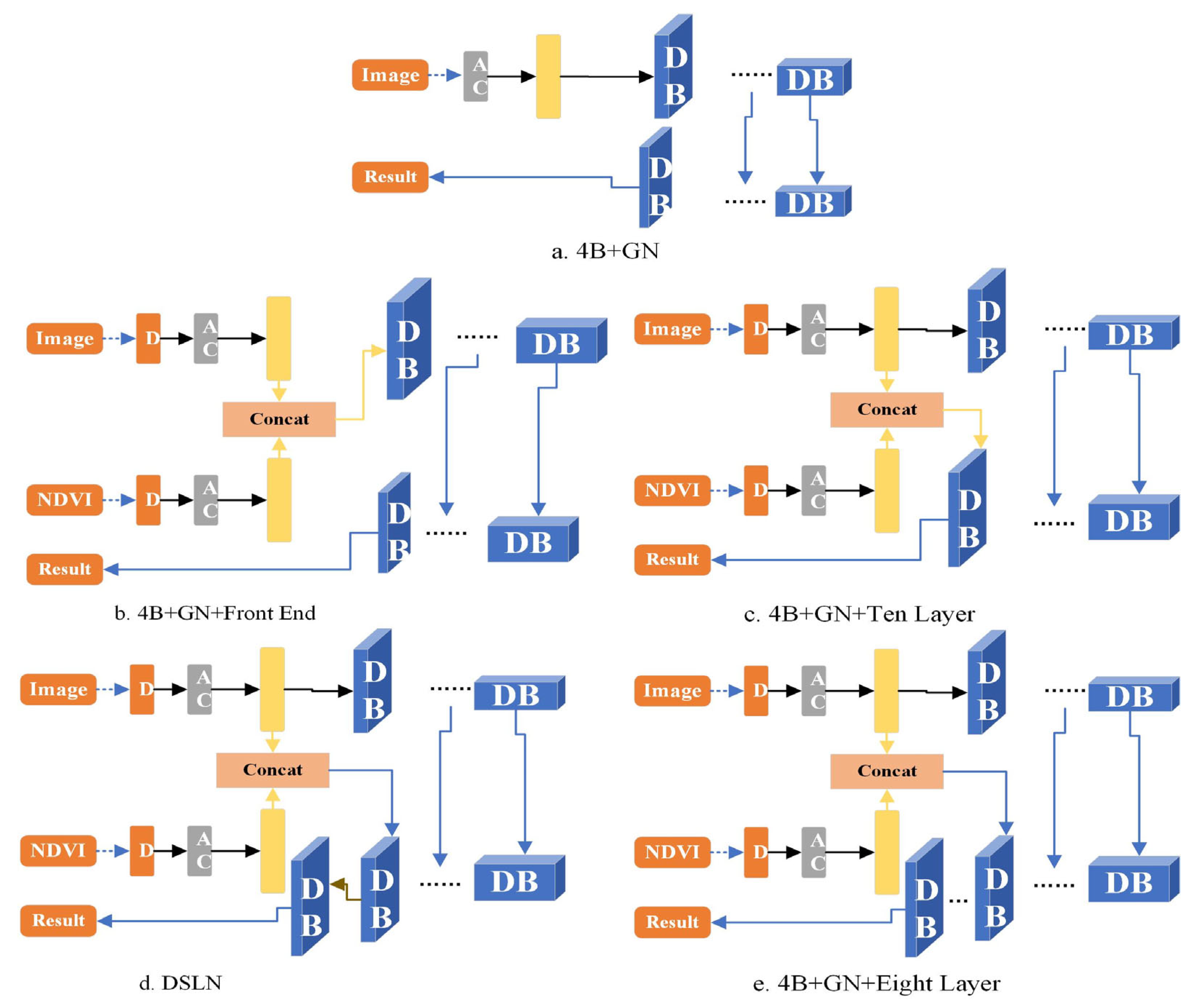 Remotesensing 14 05455 g004
