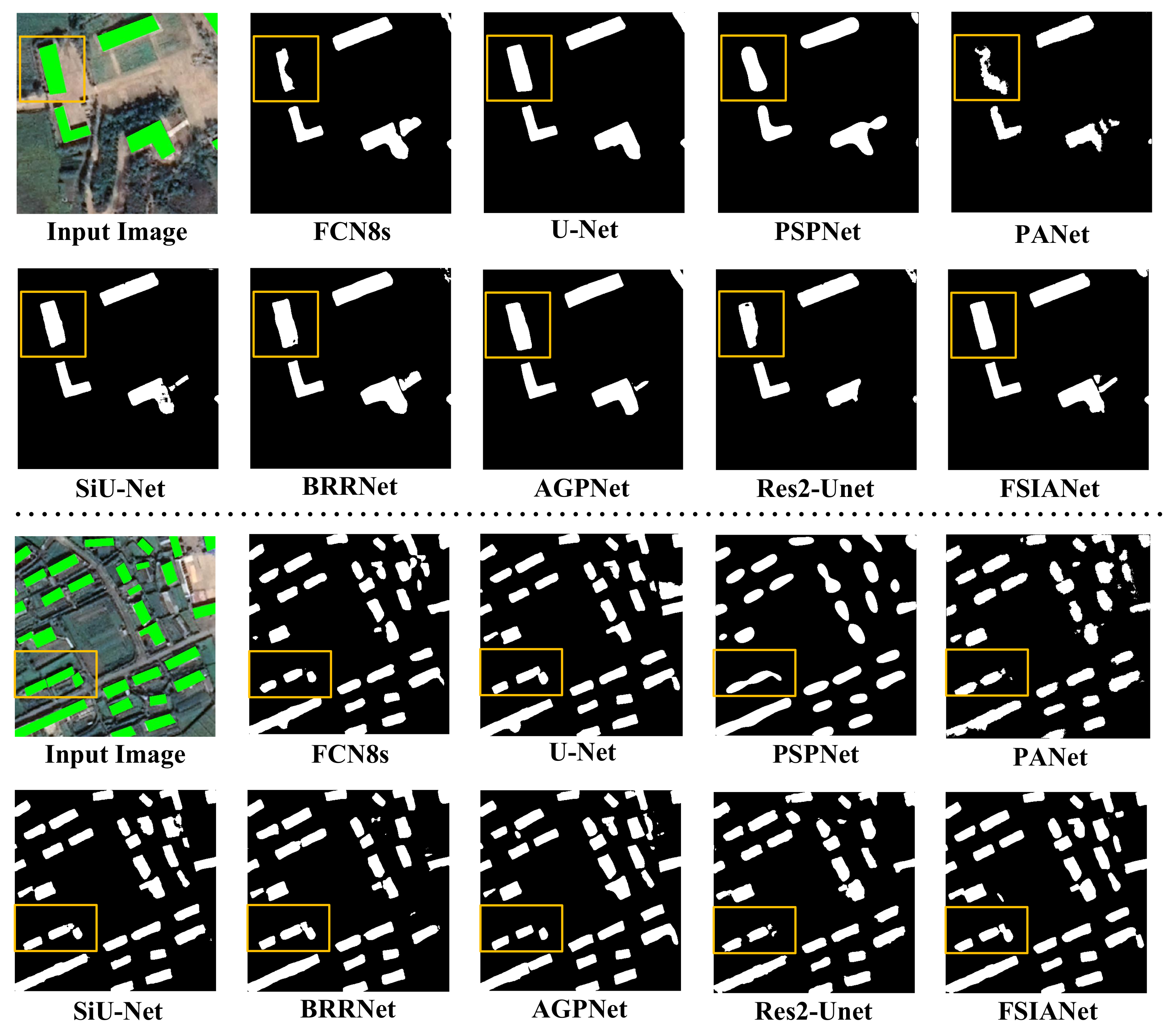 Remotesensing 14 05457 g005