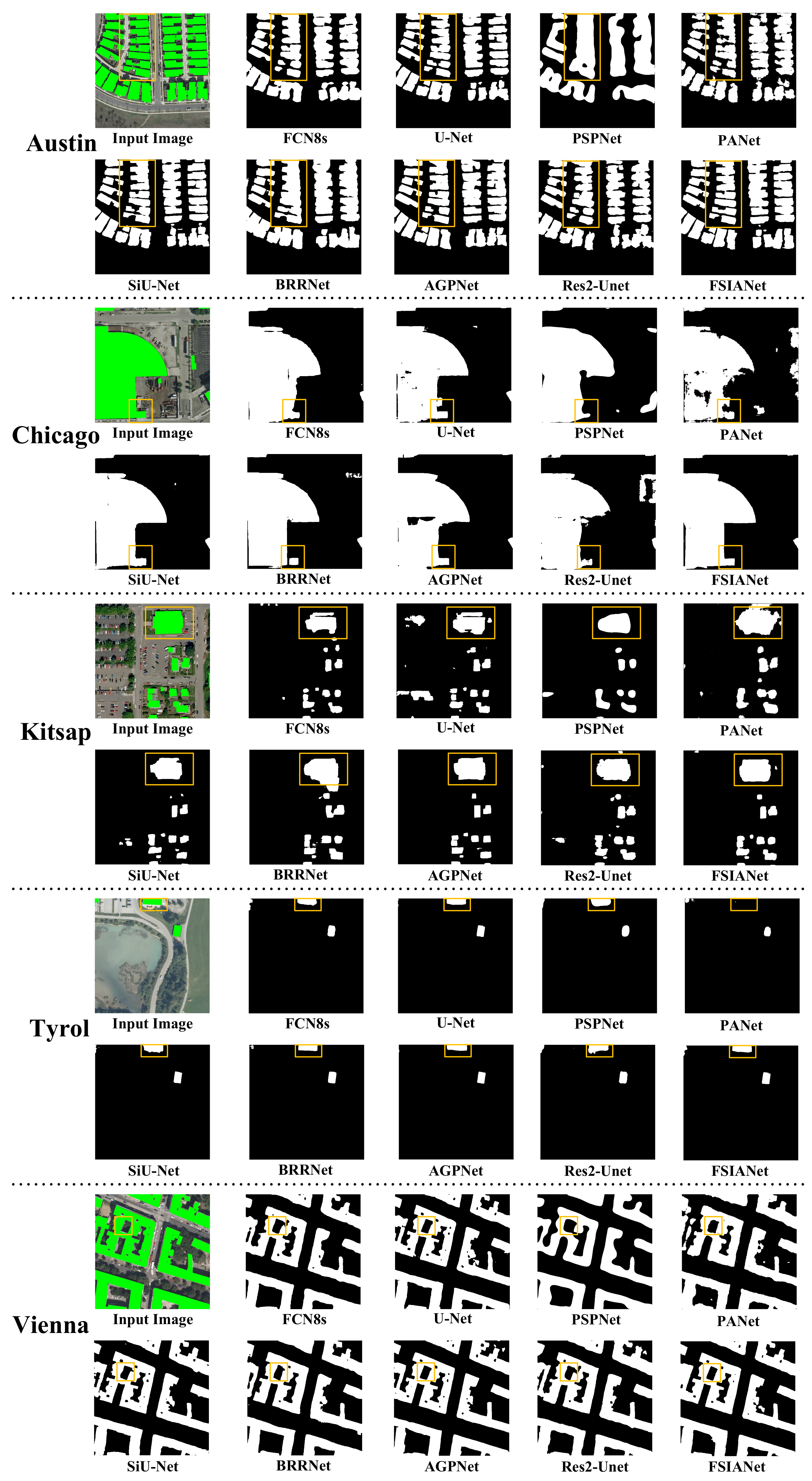 Remotesensing 14 05457 g006