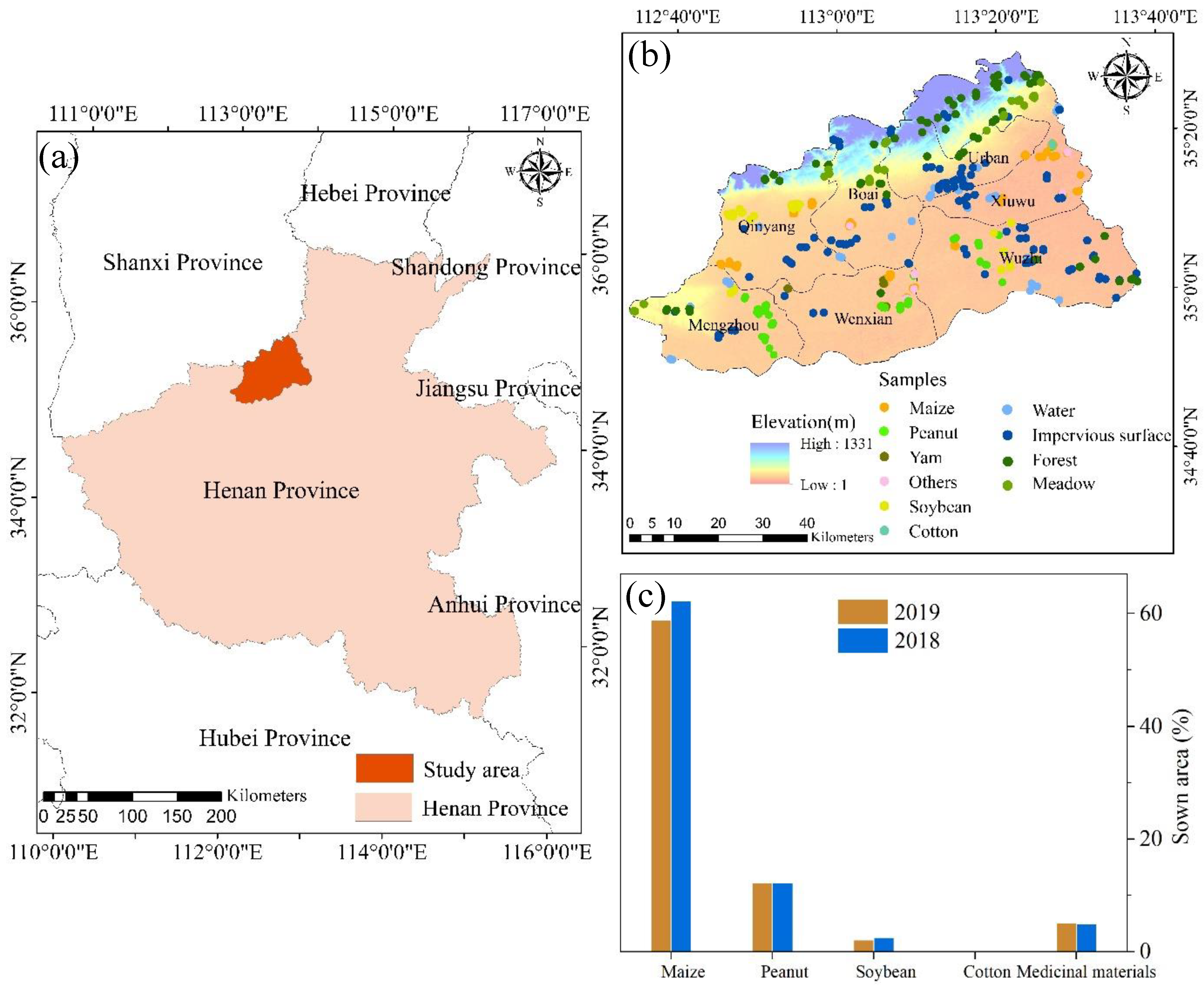 Remotesensing 14 05458 g001