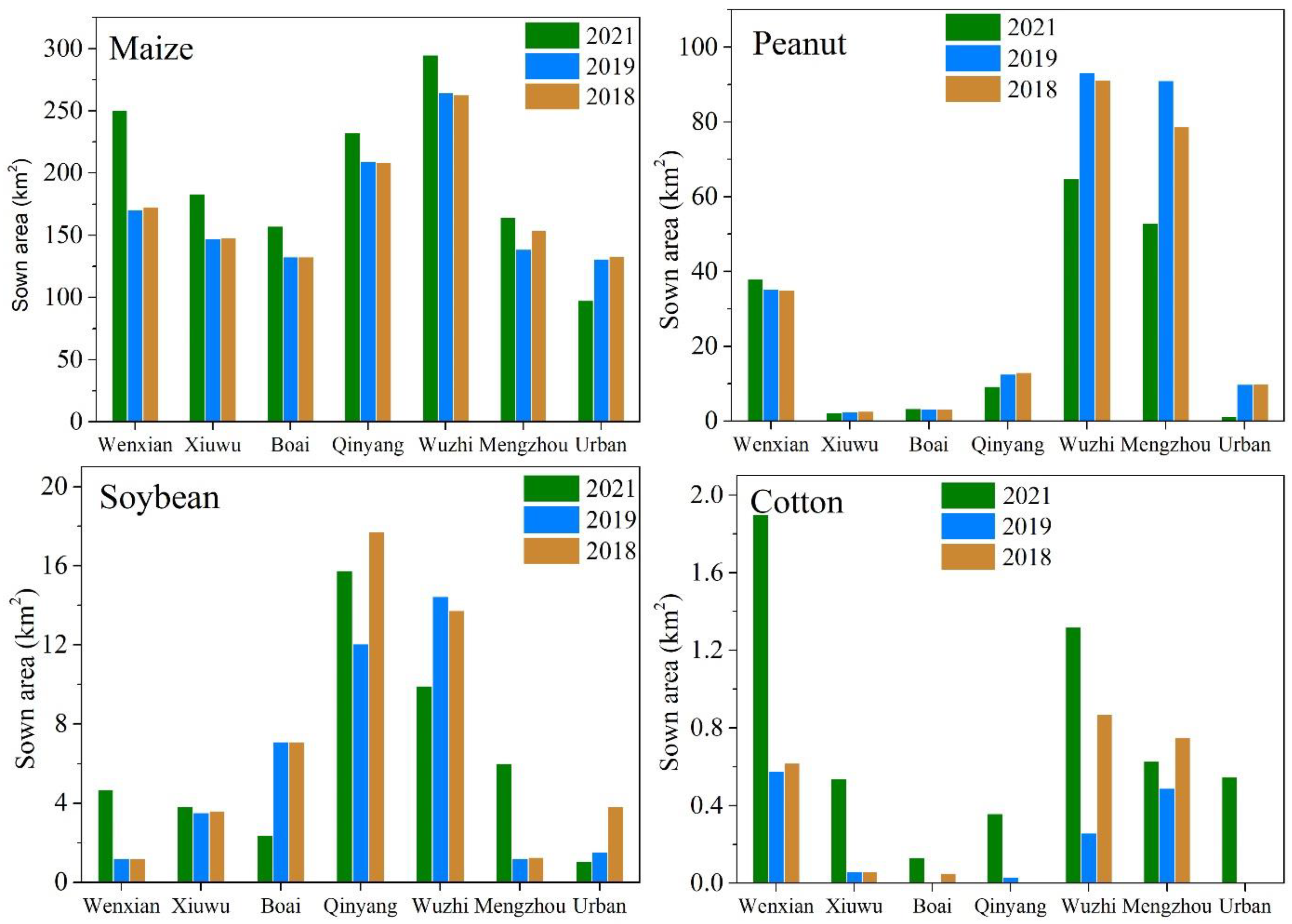 Remotesensing 14 05458 g010
