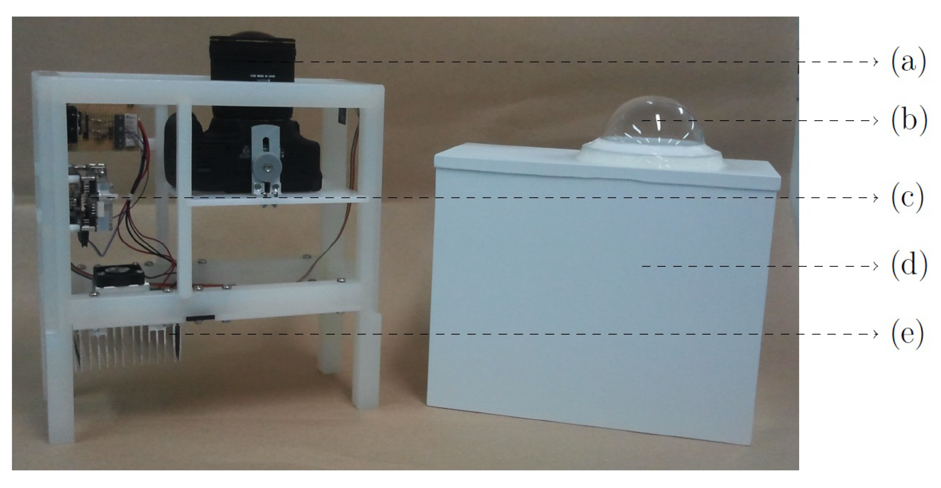 Remotesensing 14 05459 g002