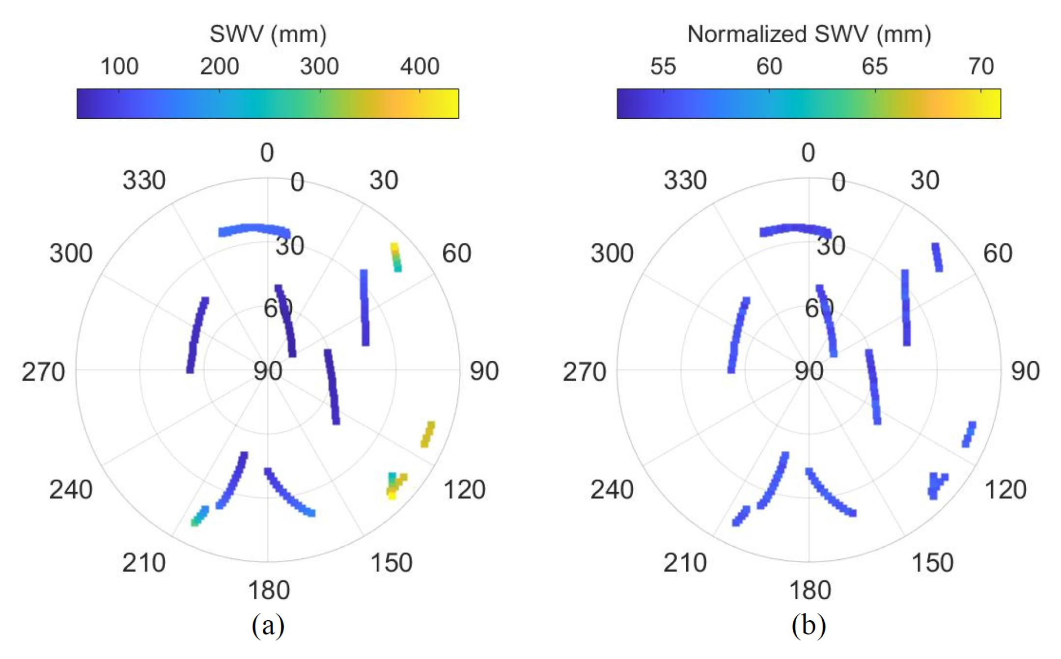 Remotesensing 14 05459 g003