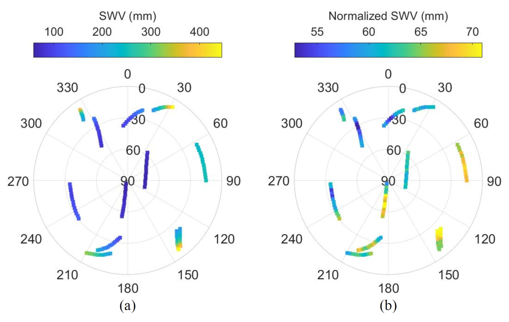 Remotesensing 14 05459 g004