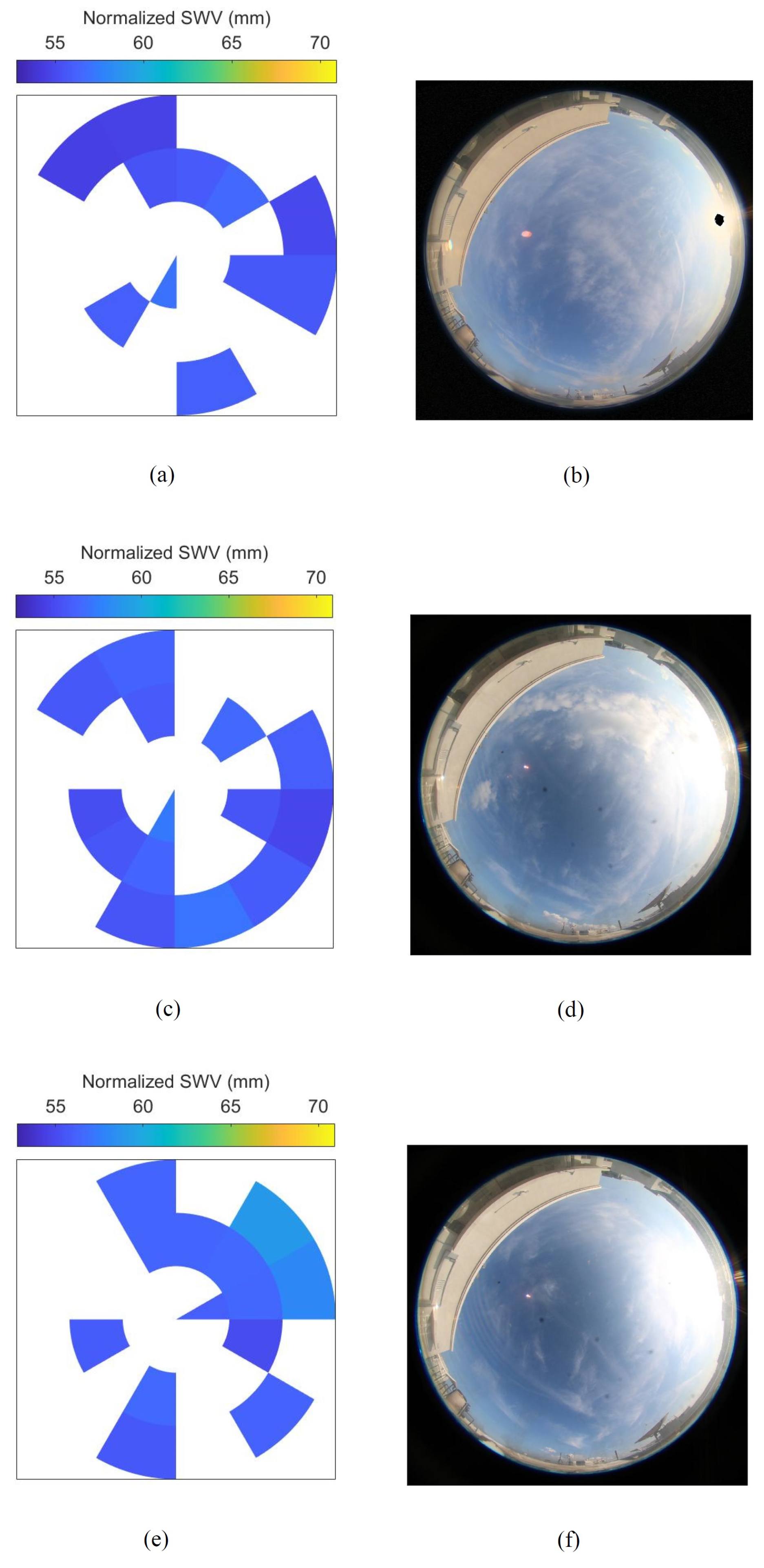 Remotesensing 14 05459 g006
