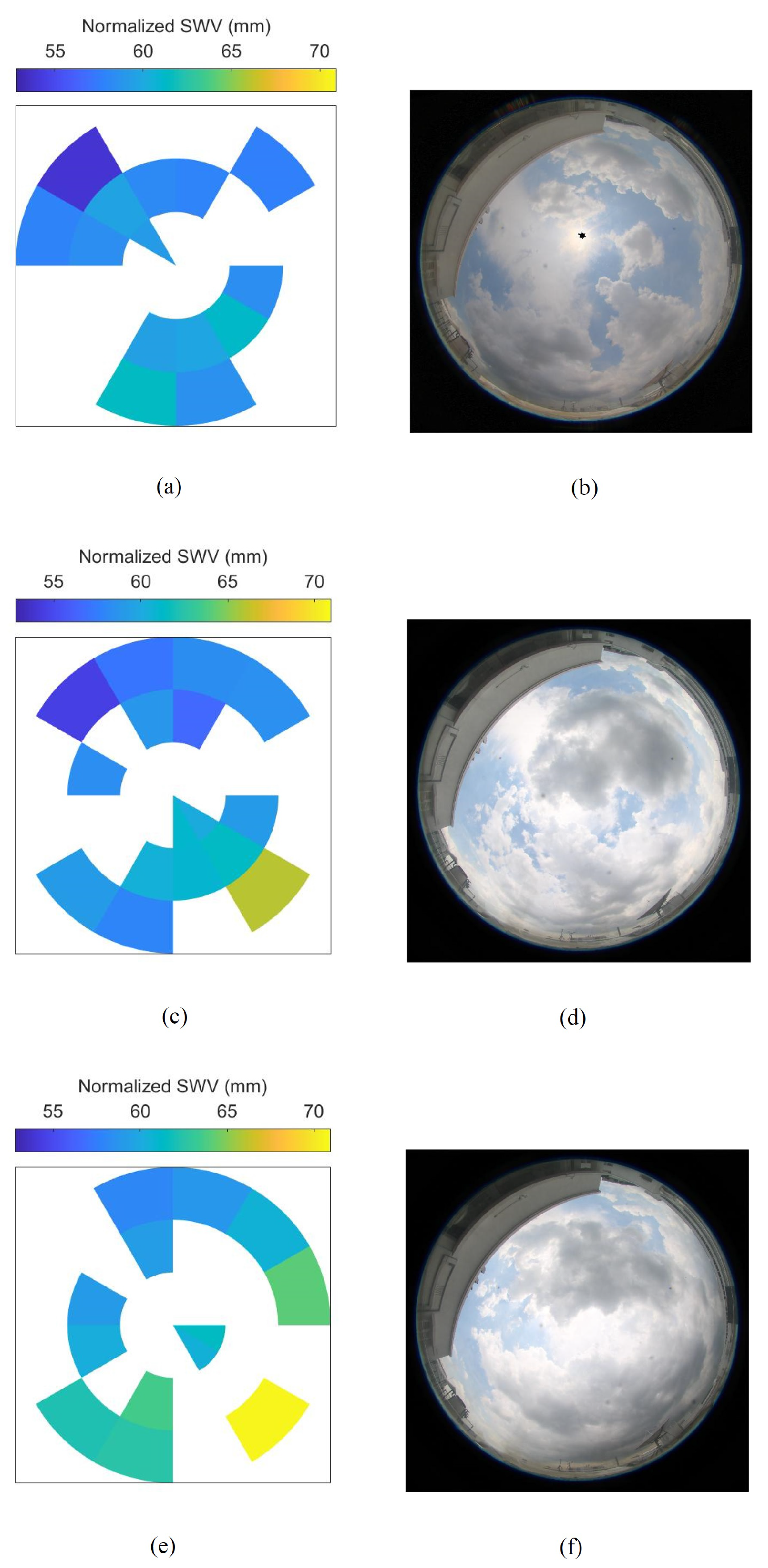 Remotesensing 14 05459 g007