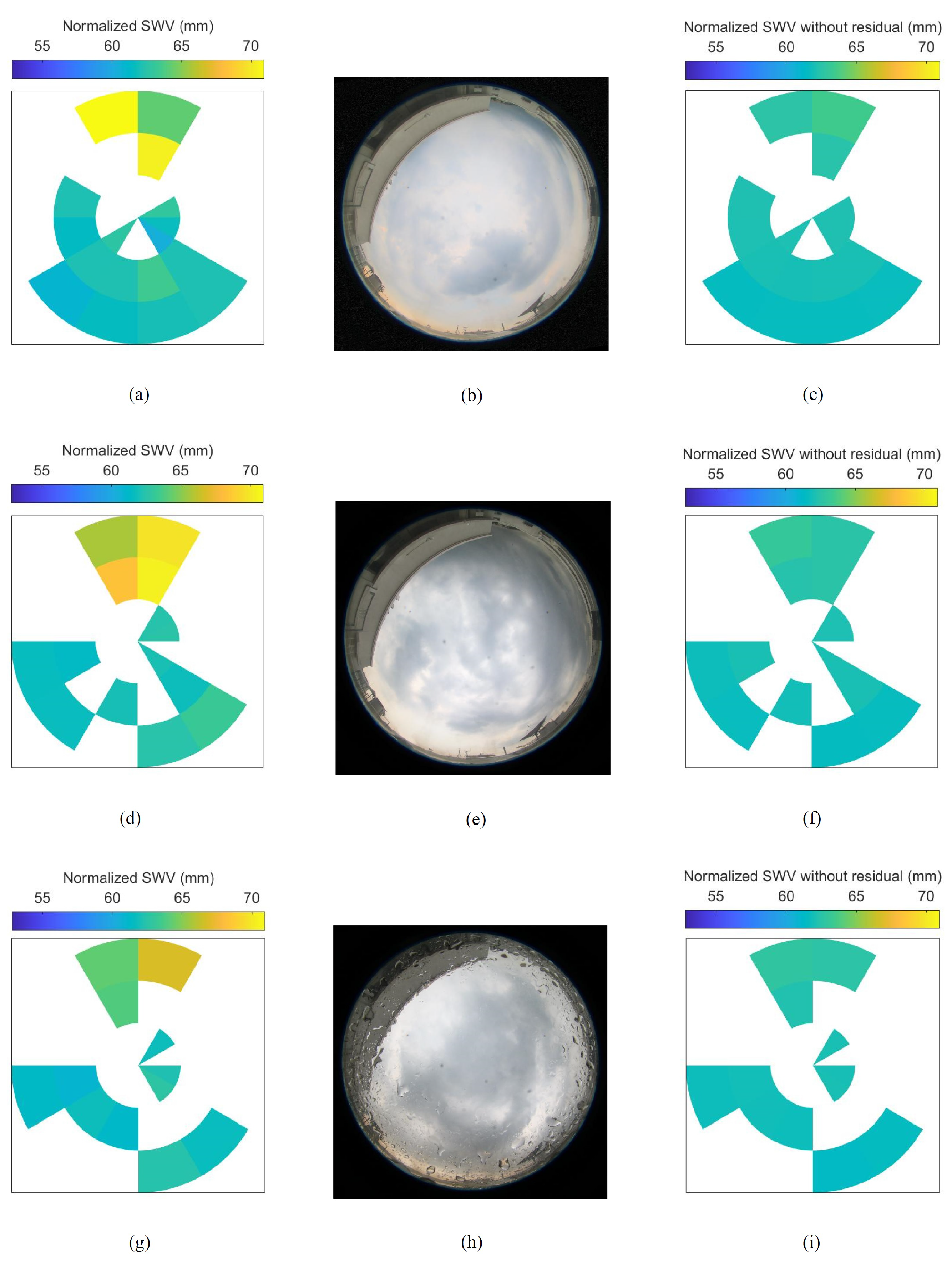 Remotesensing 14 05459 g008
