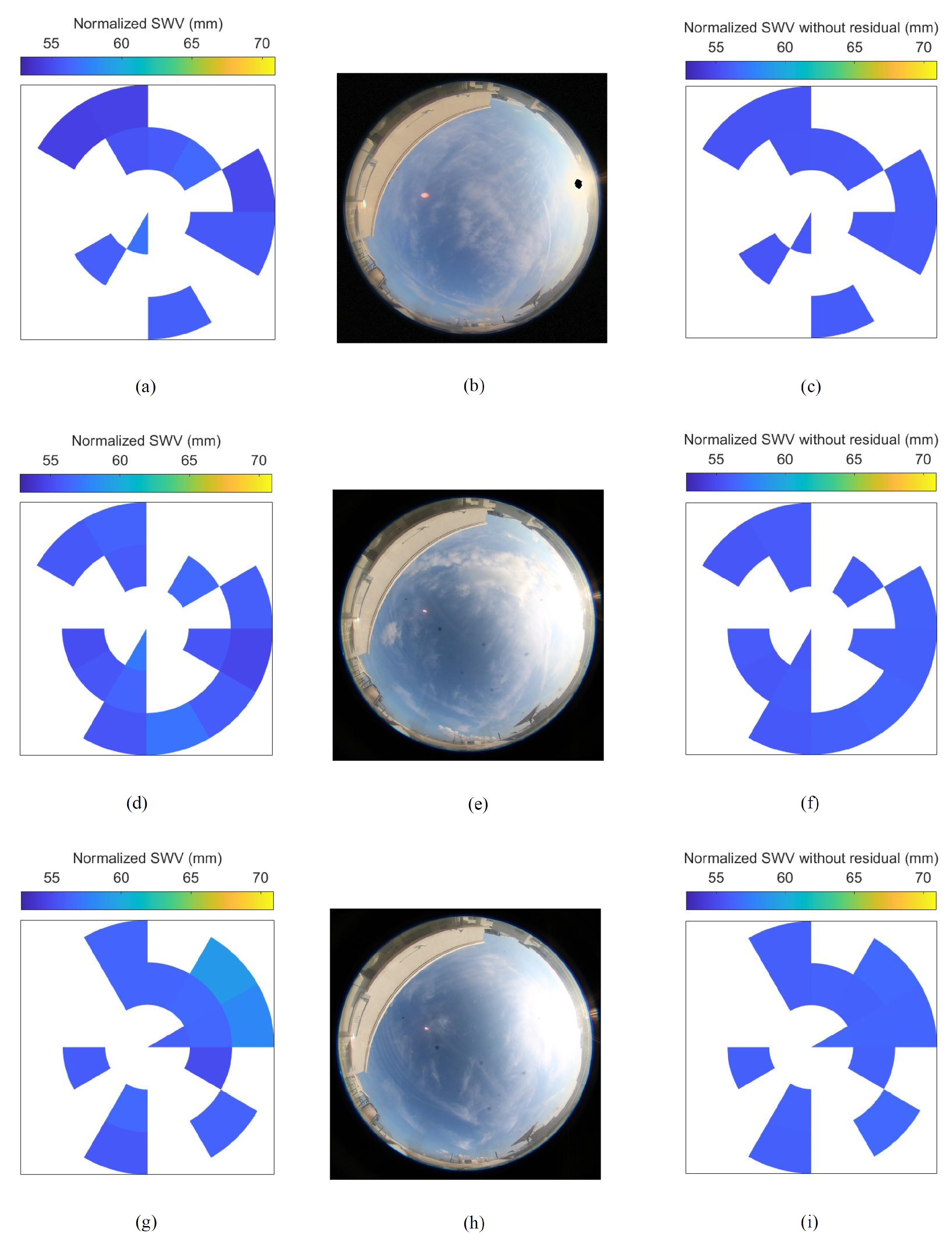 Remotesensing 14 05459 g009