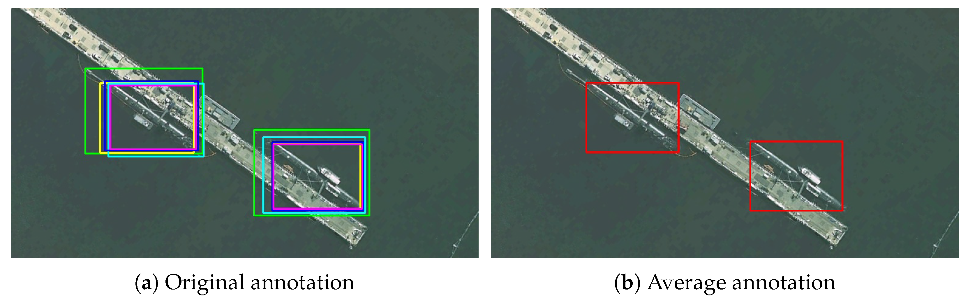 Remotesensing 14 05460 g002