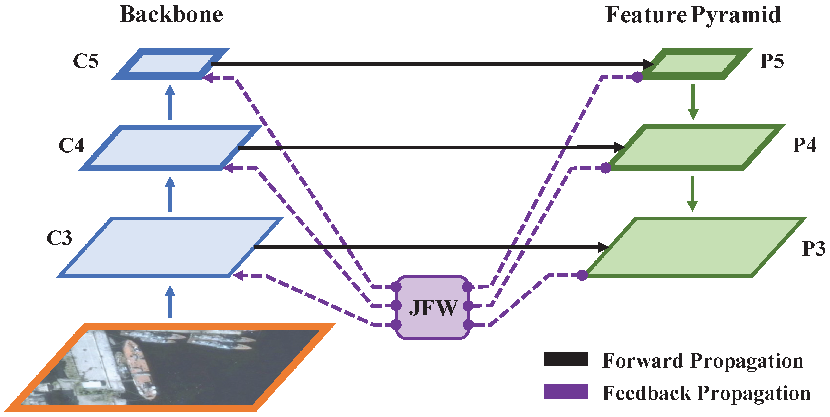 Remotesensing 14 05460 g004