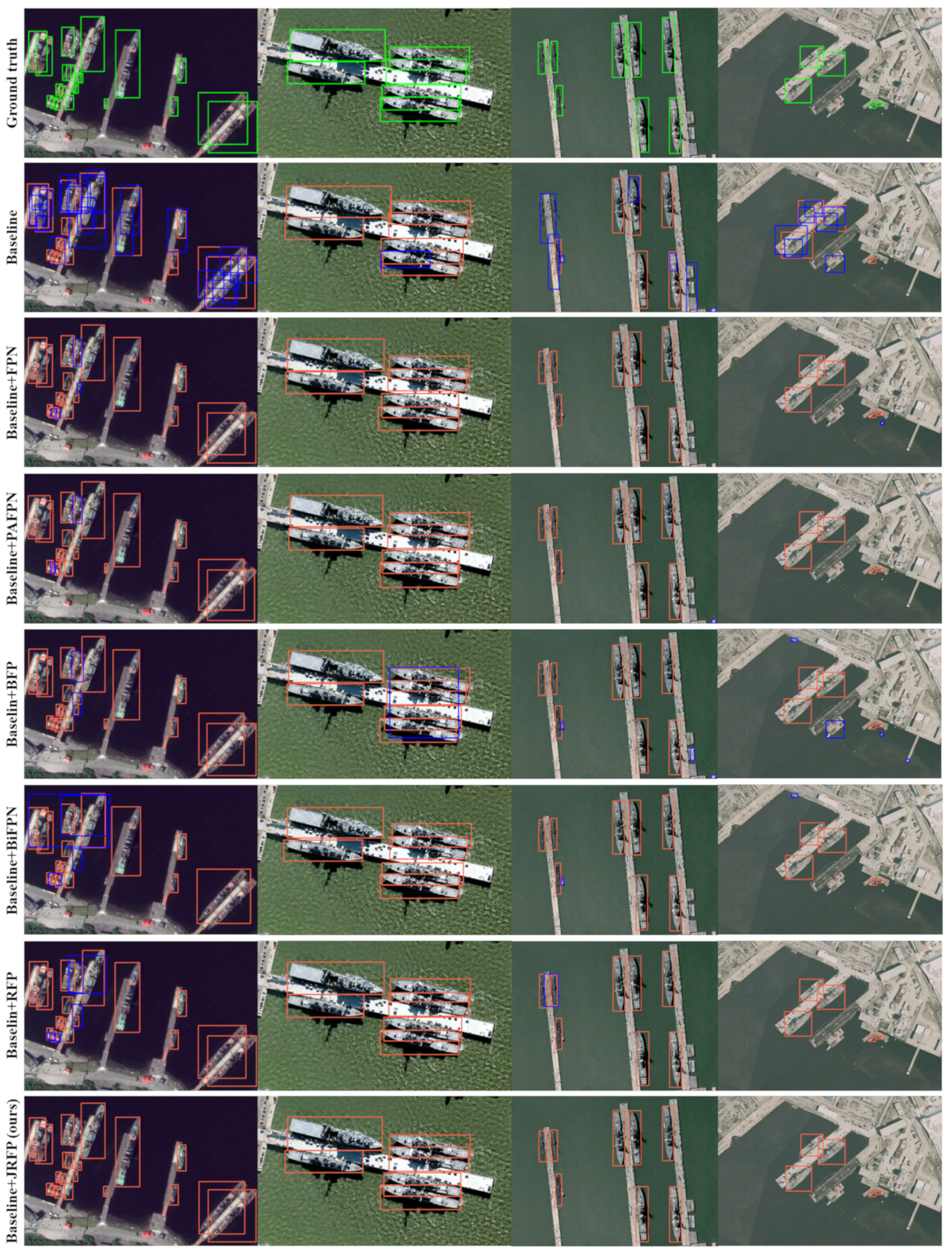 Remotesensing 14 05460 g007