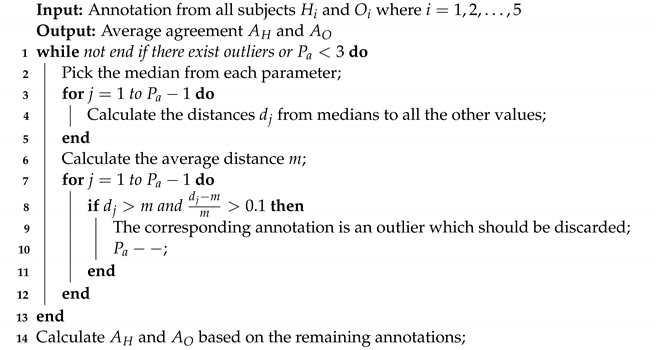 Remotesensing 14 05460 i001 Remotesensing 14 05460 i001