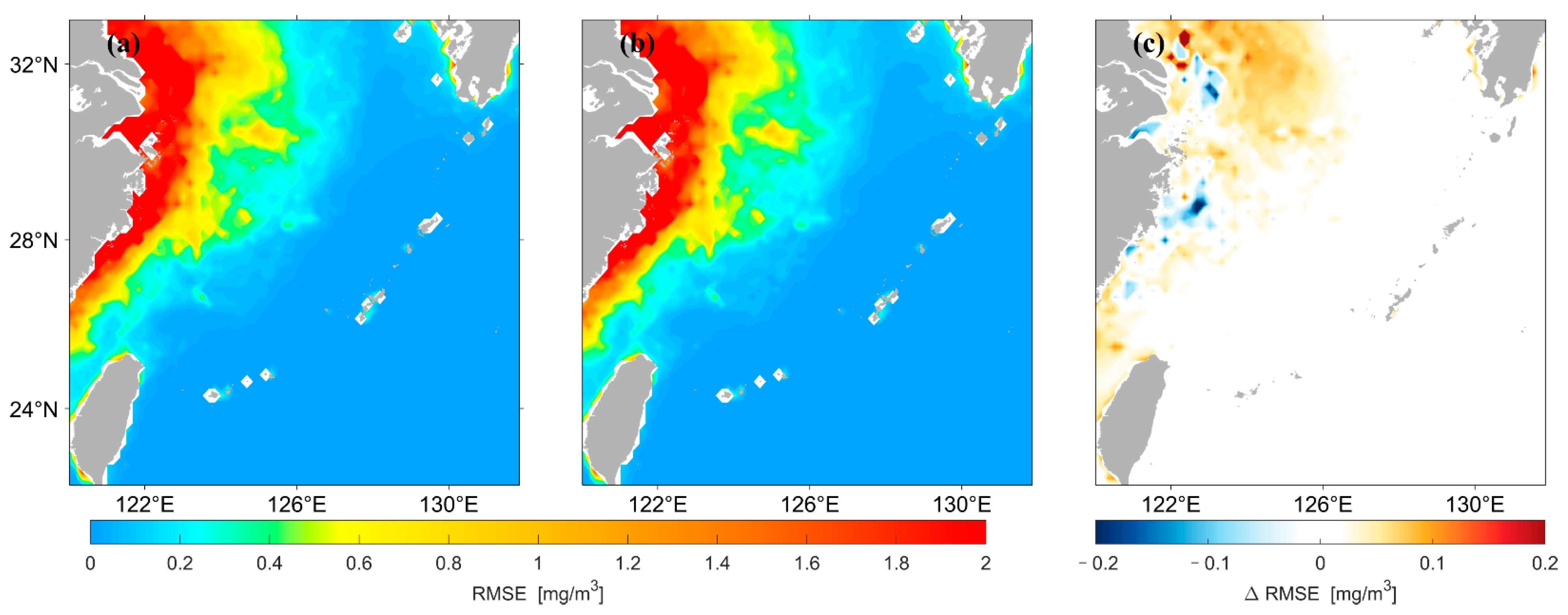 Remotesensing 14 05461 g008