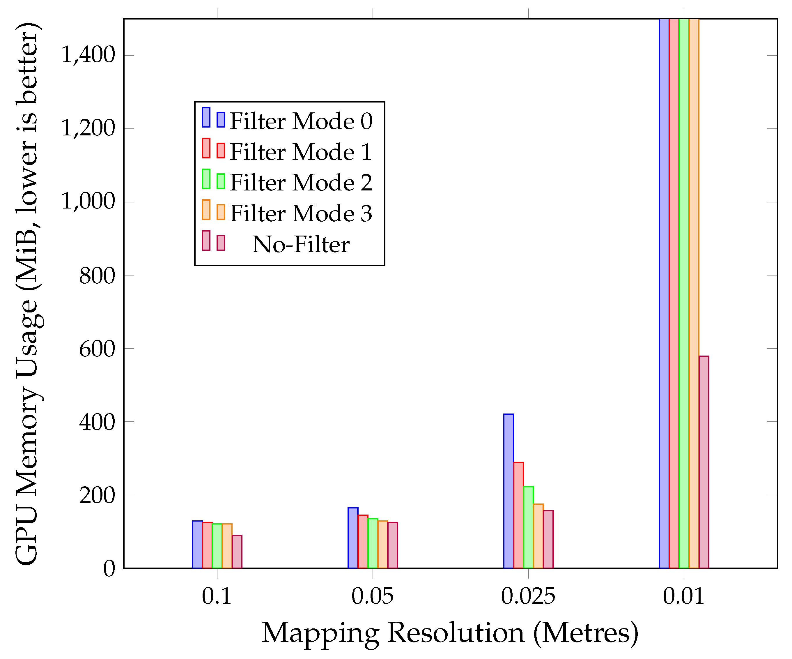 Remotesensing 14 05463 g004