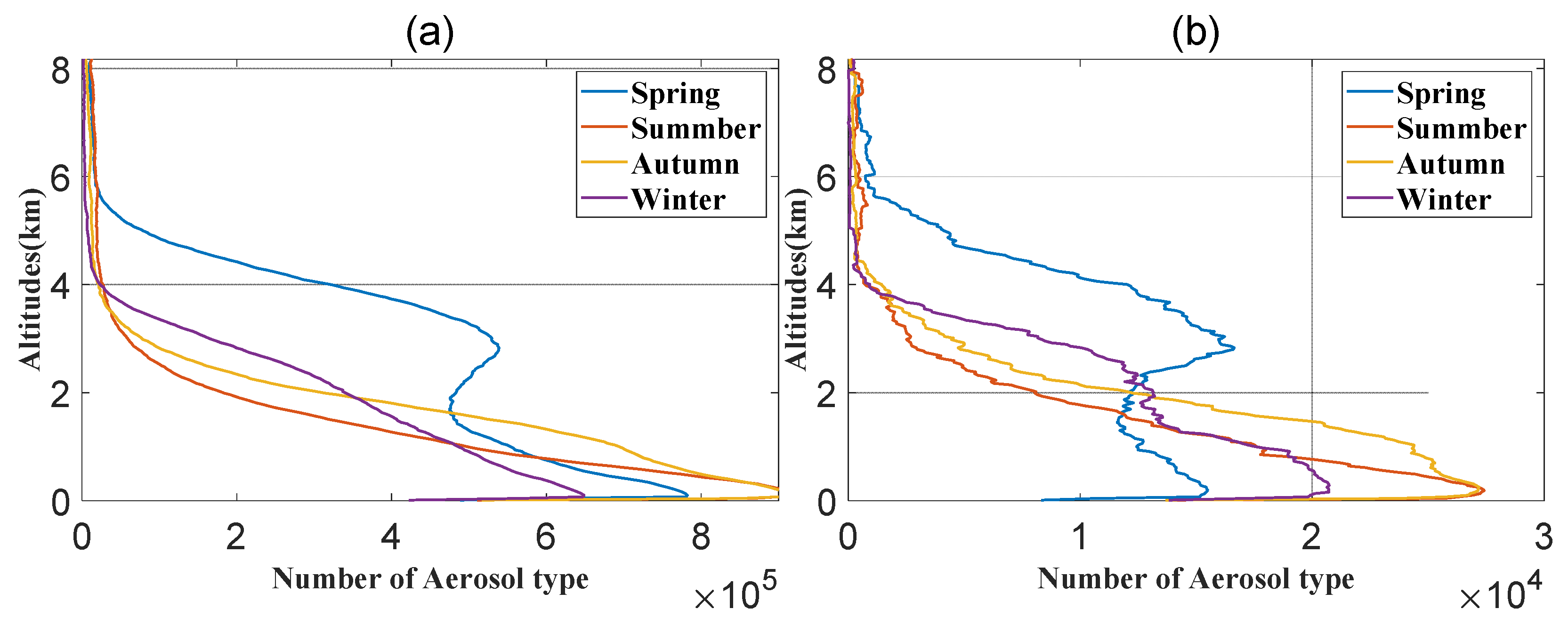 Remotesensing 14 05464 g004