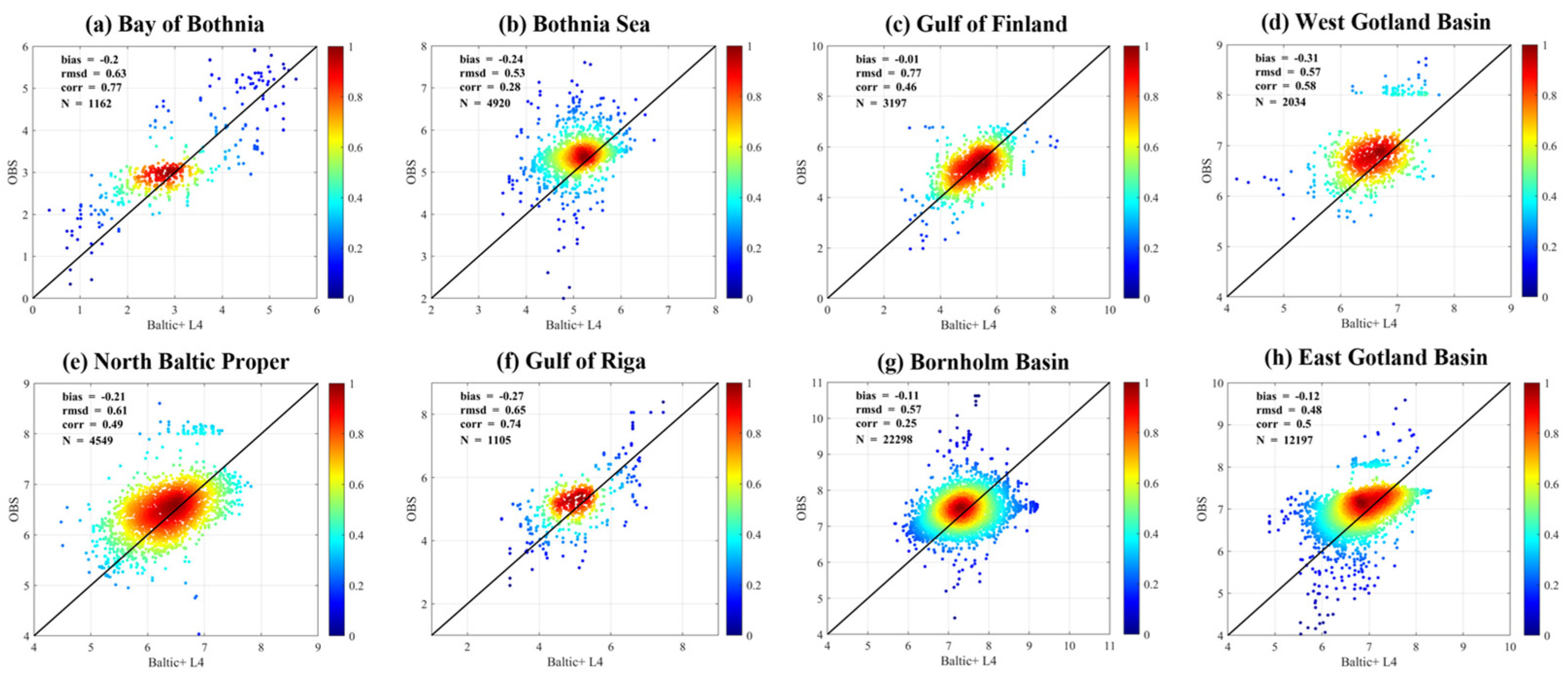 Remotesensing 14 05465 g006 Remotesensing 14 05465 g006