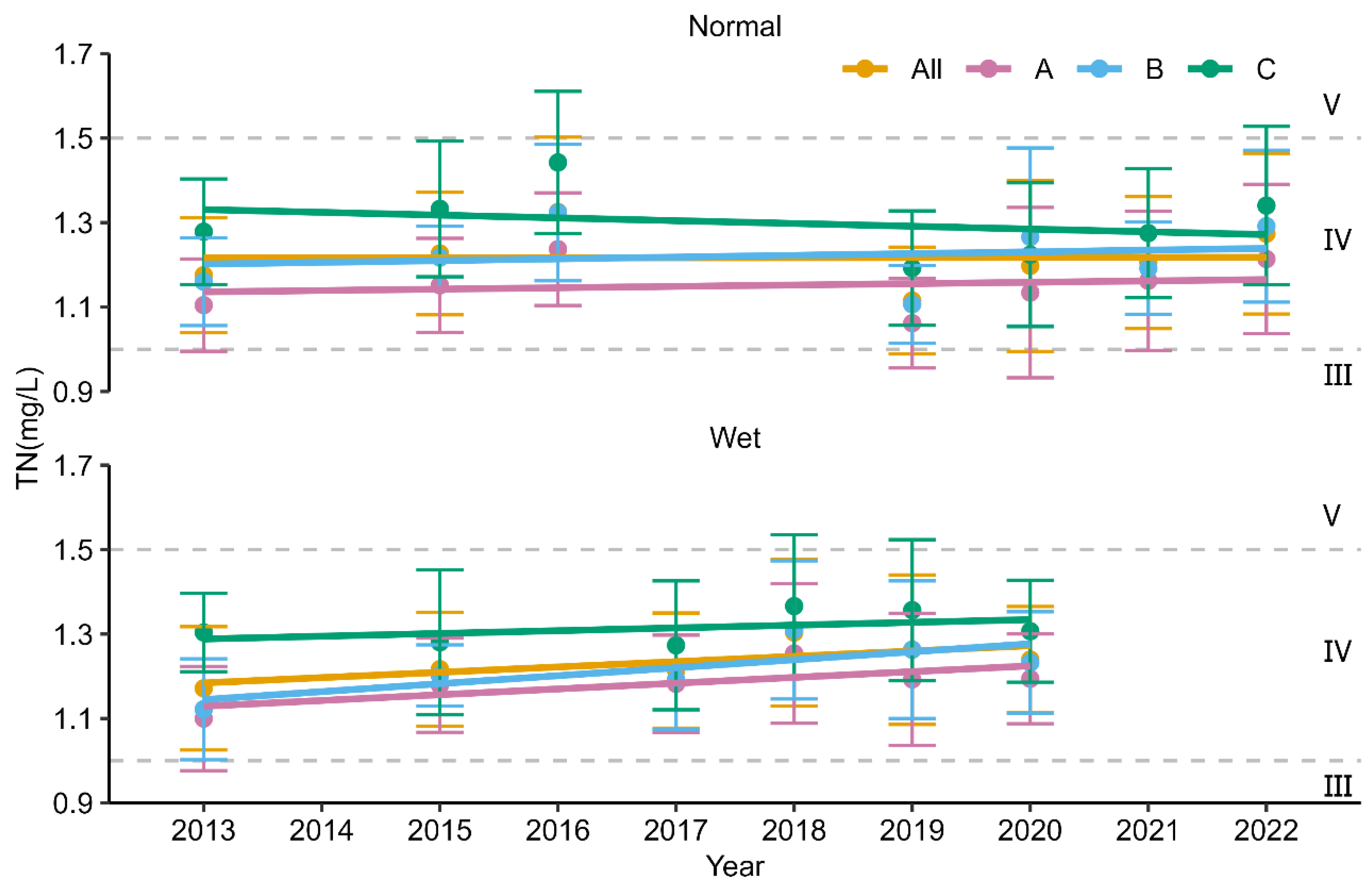 Remotesensing 14 05466 g004