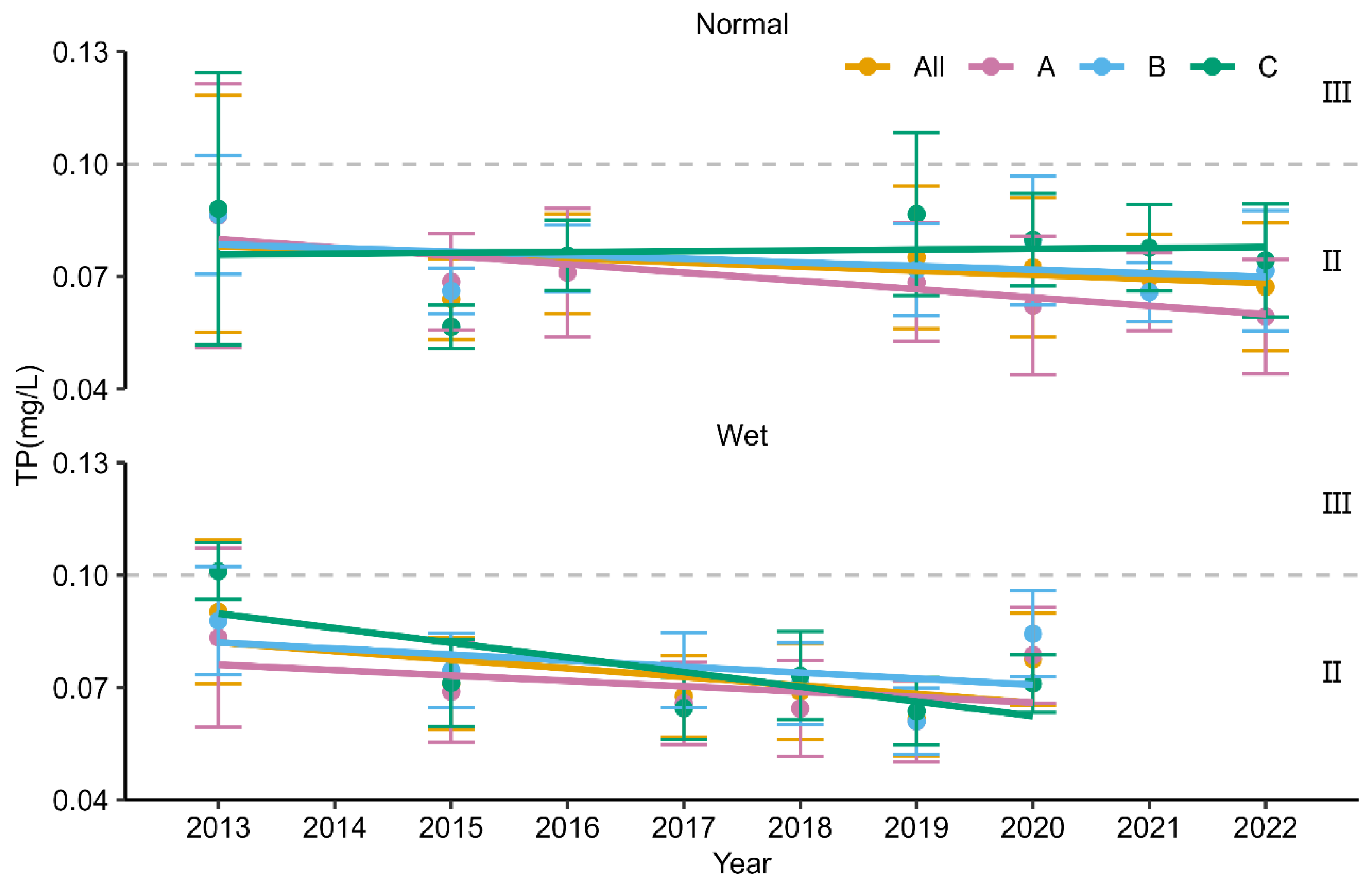 Remotesensing 14 05466 g006
