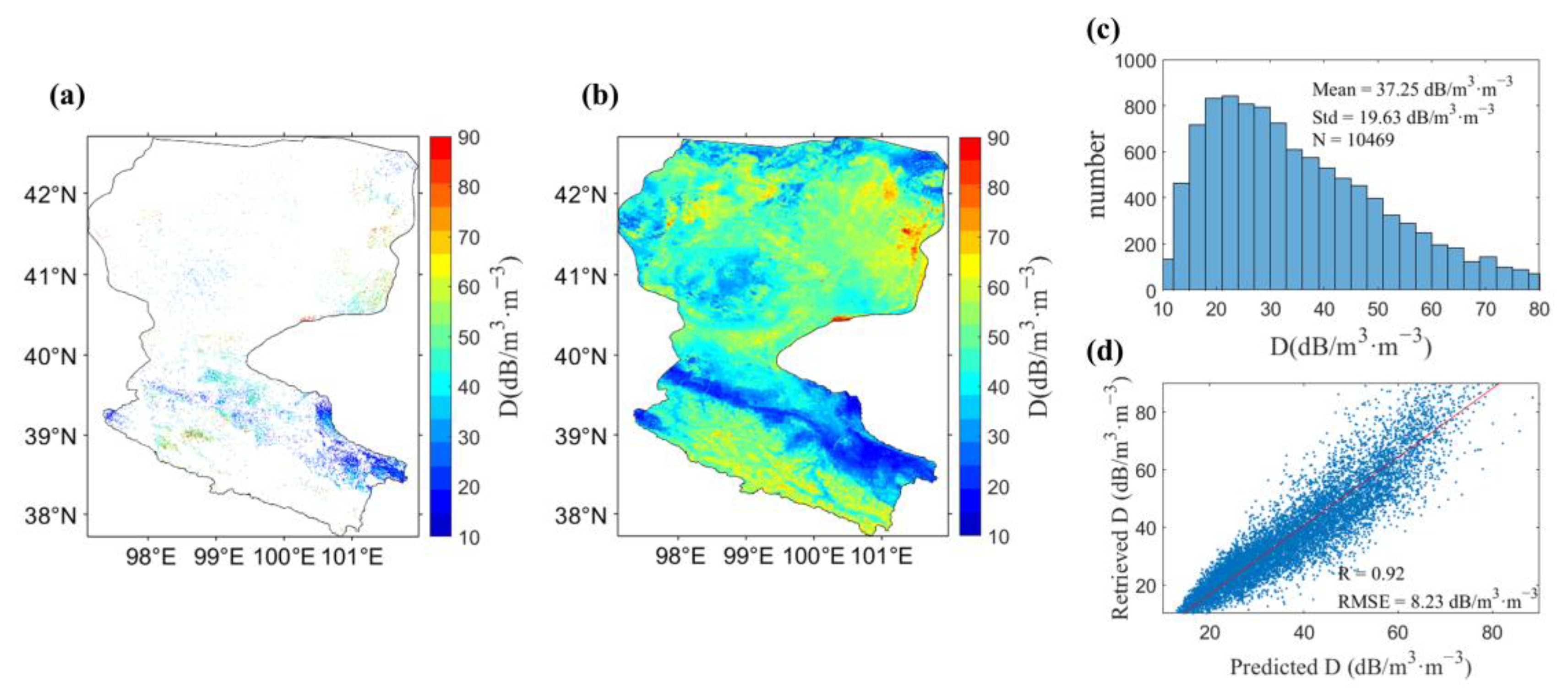Remotesensing 14 05468 g005