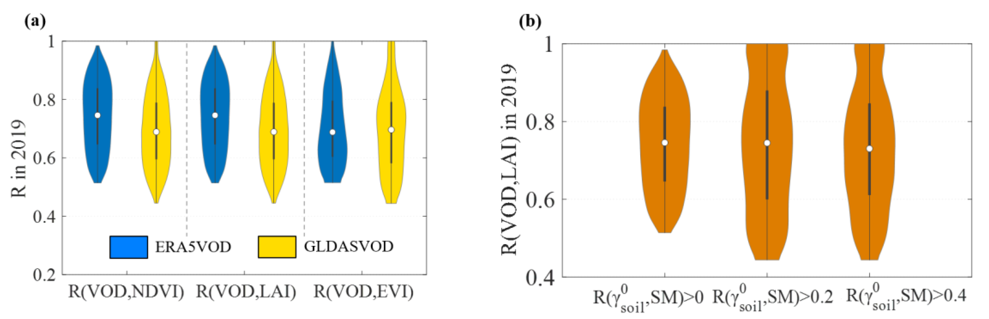 Remotesensing 14 05468 g013