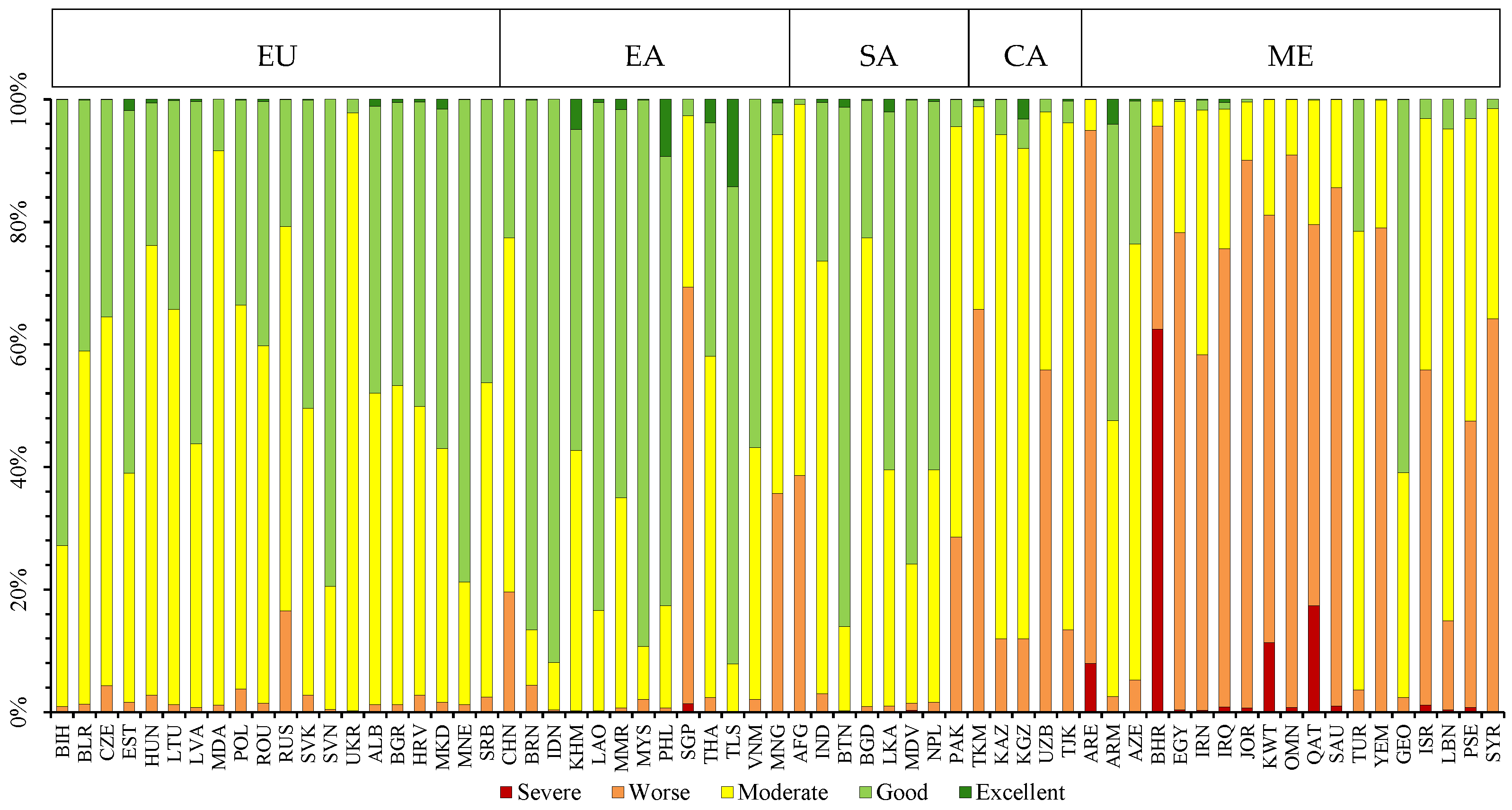 Remotesensing 14 05473 g003