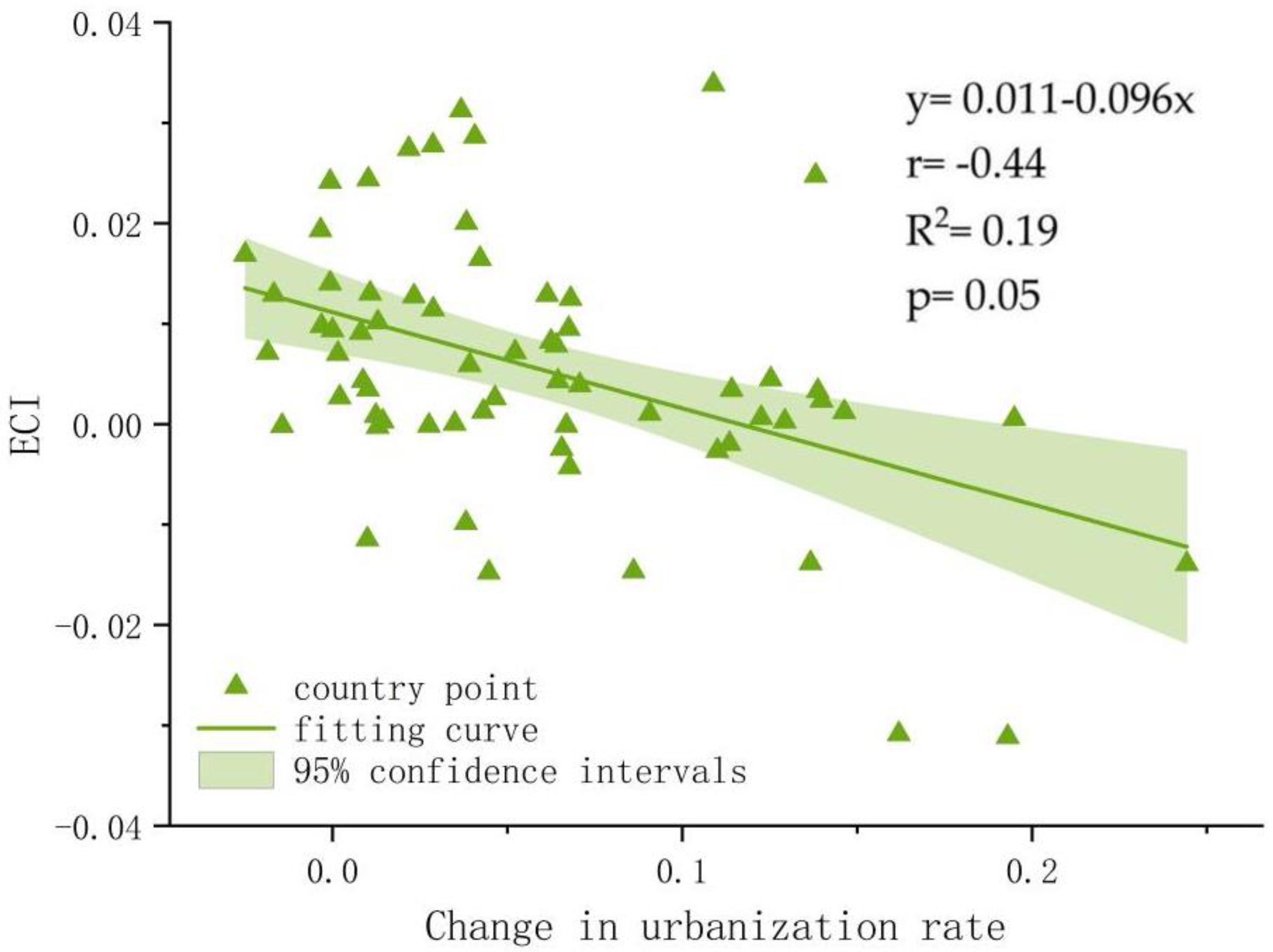 Remotesensing 14 05473 g009