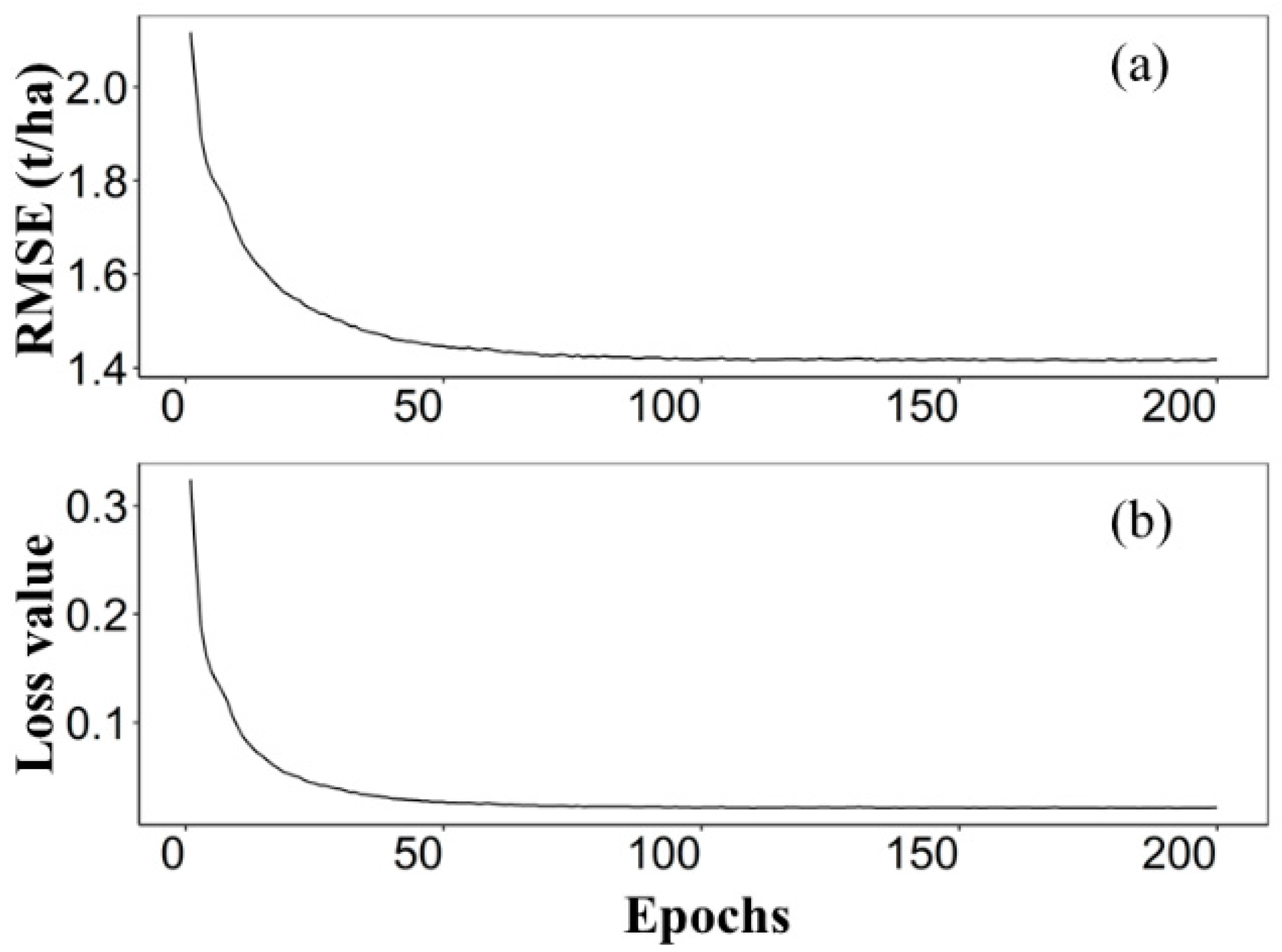 Remotesensing 14 05474 g006 Remotesensing 14 05474 g006