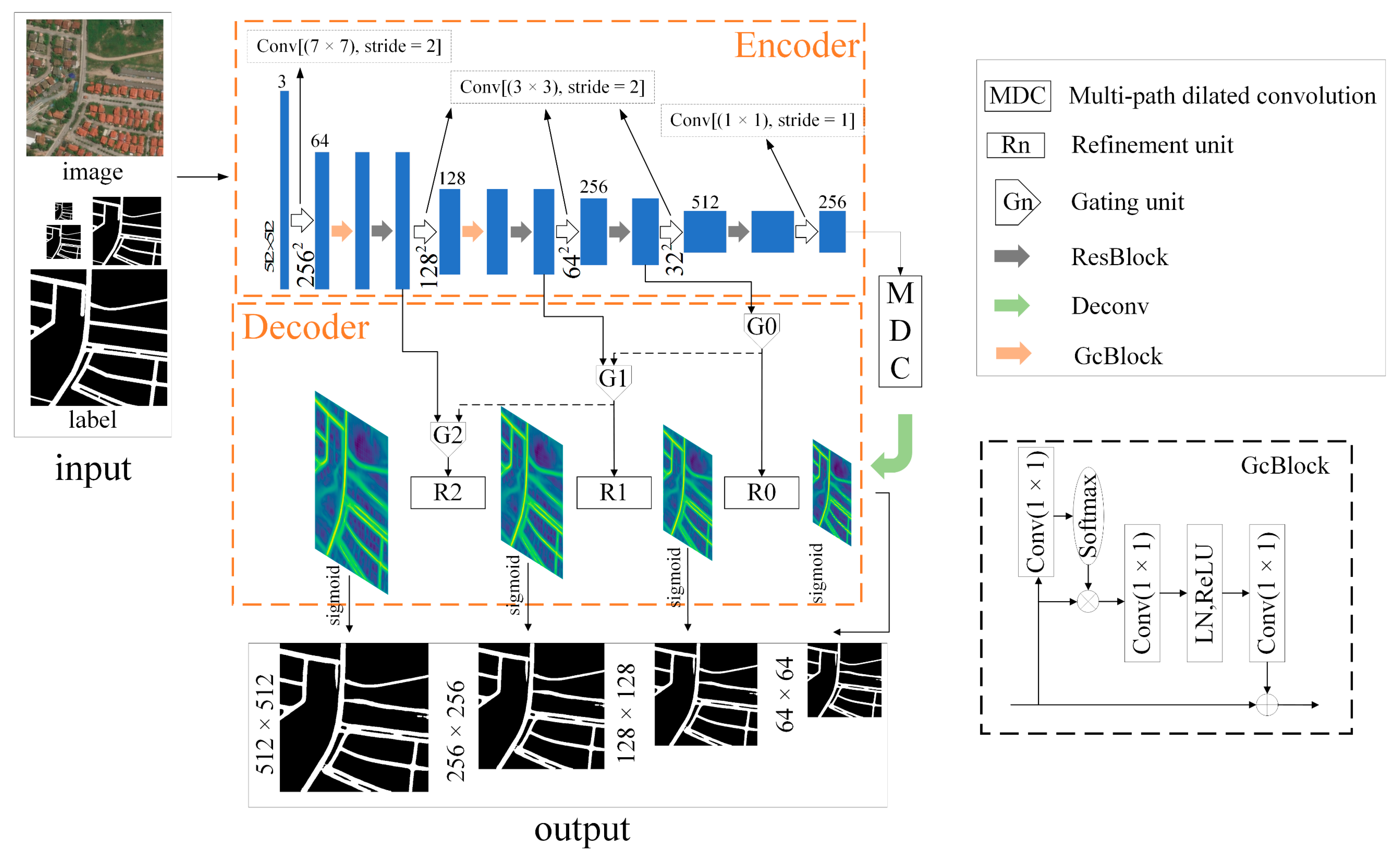 Remotesensing 14 05476 g001