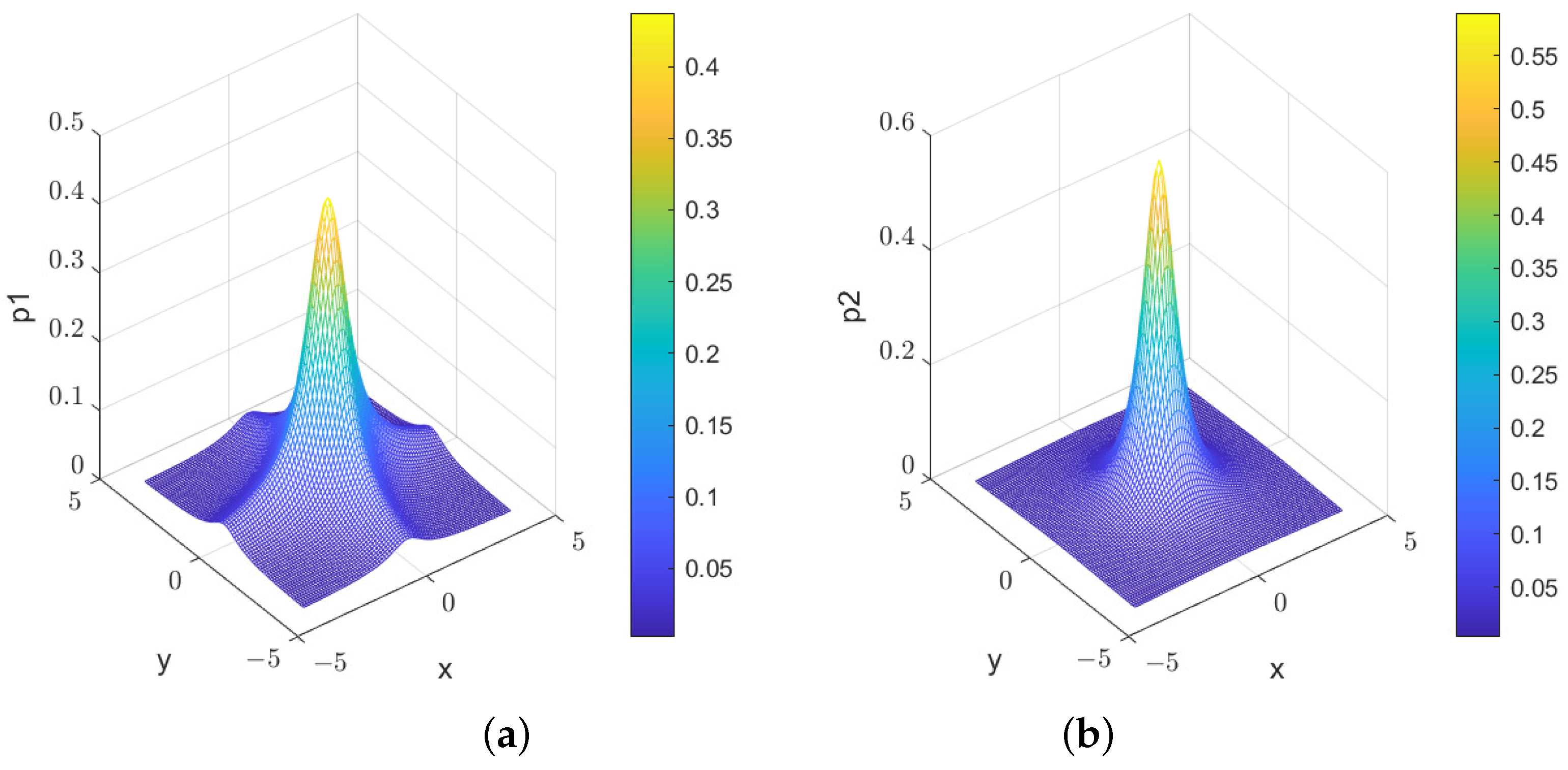 Remotesensing 14 05477 g001