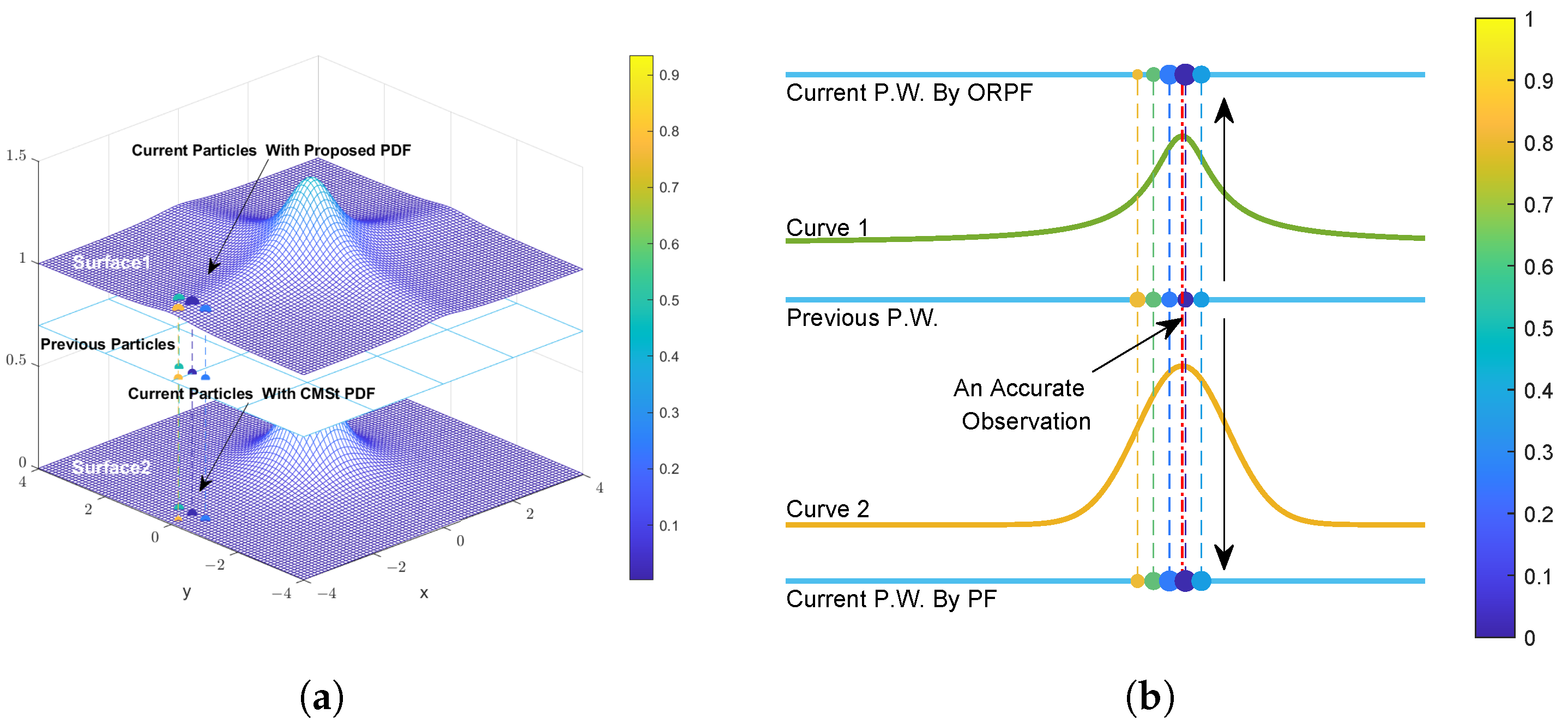 Remotesensing 14 05477 g002