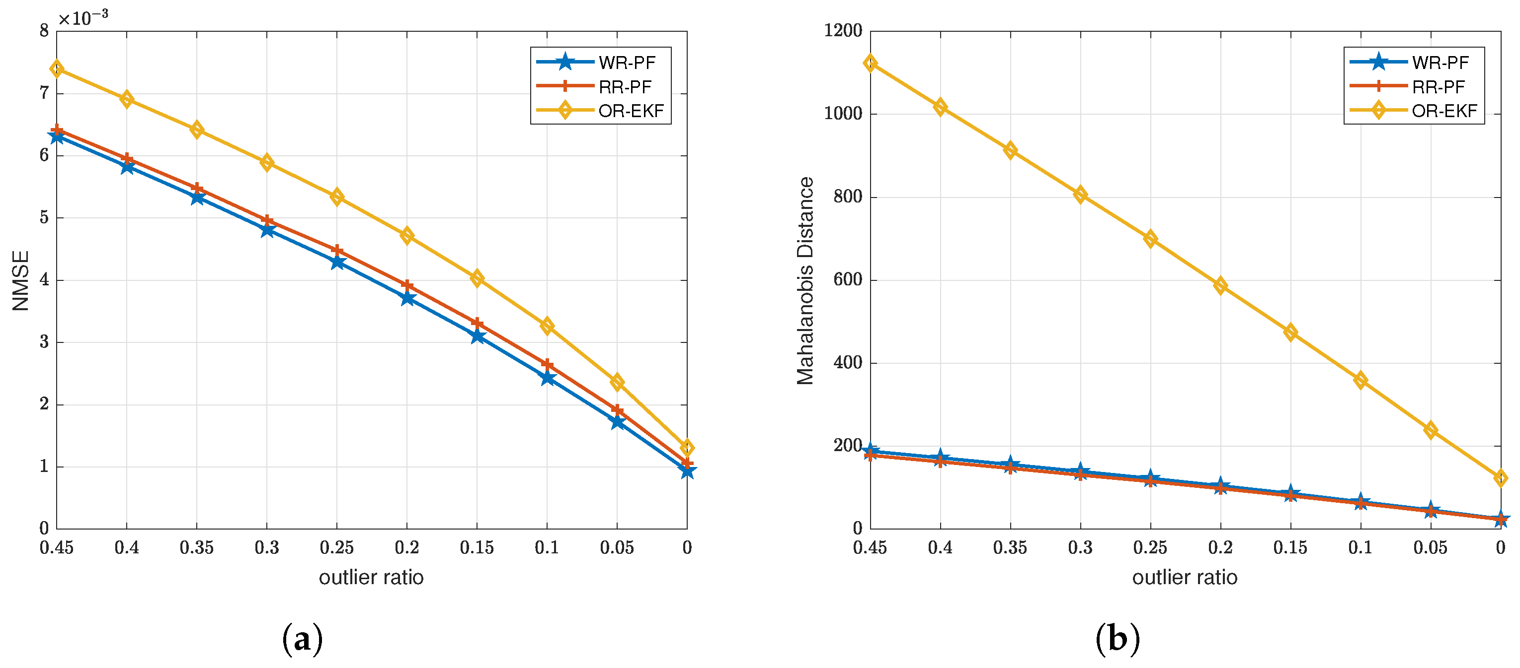 Remotesensing 14 05477 g006