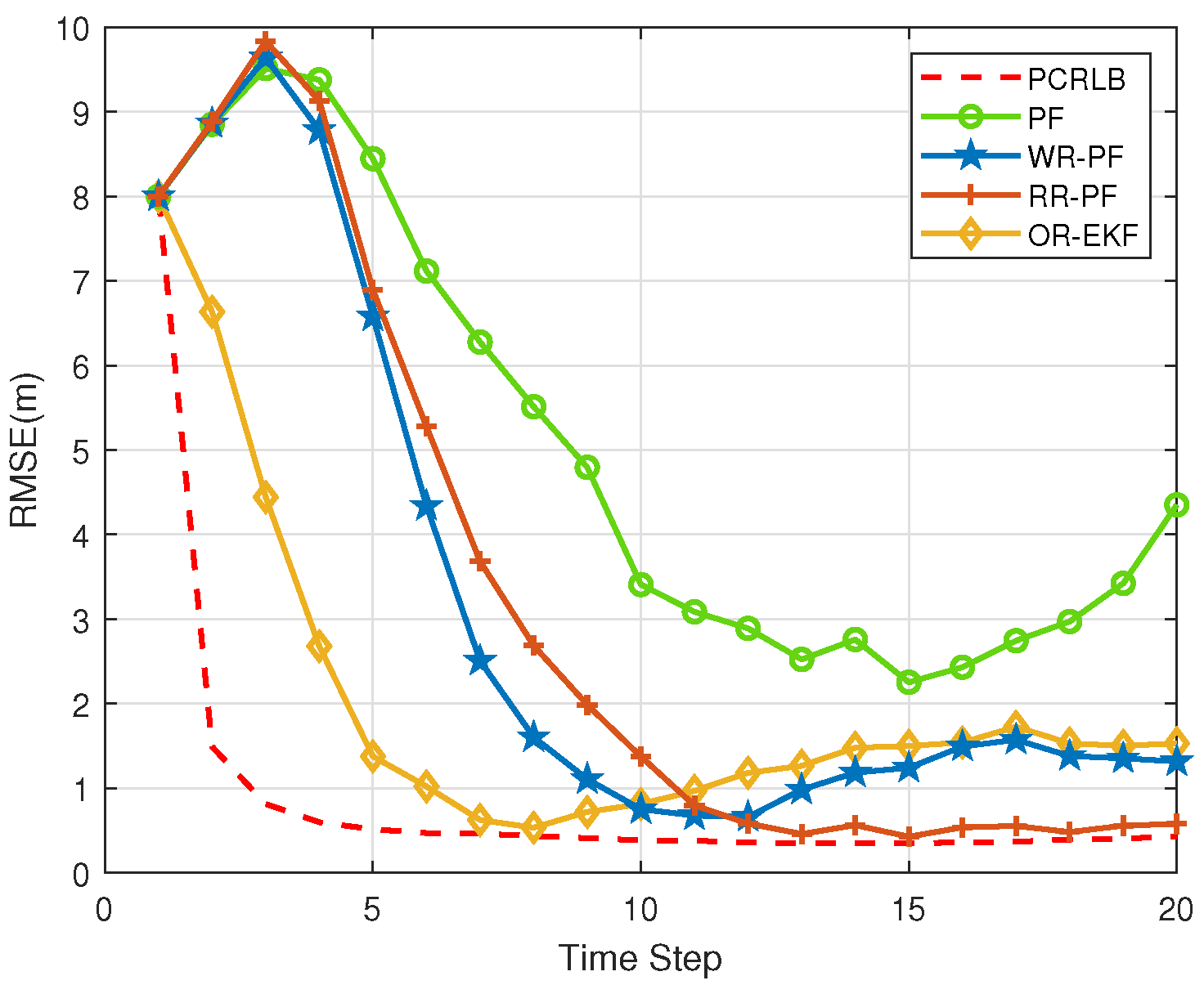 Remotesensing 14 05477 g009
